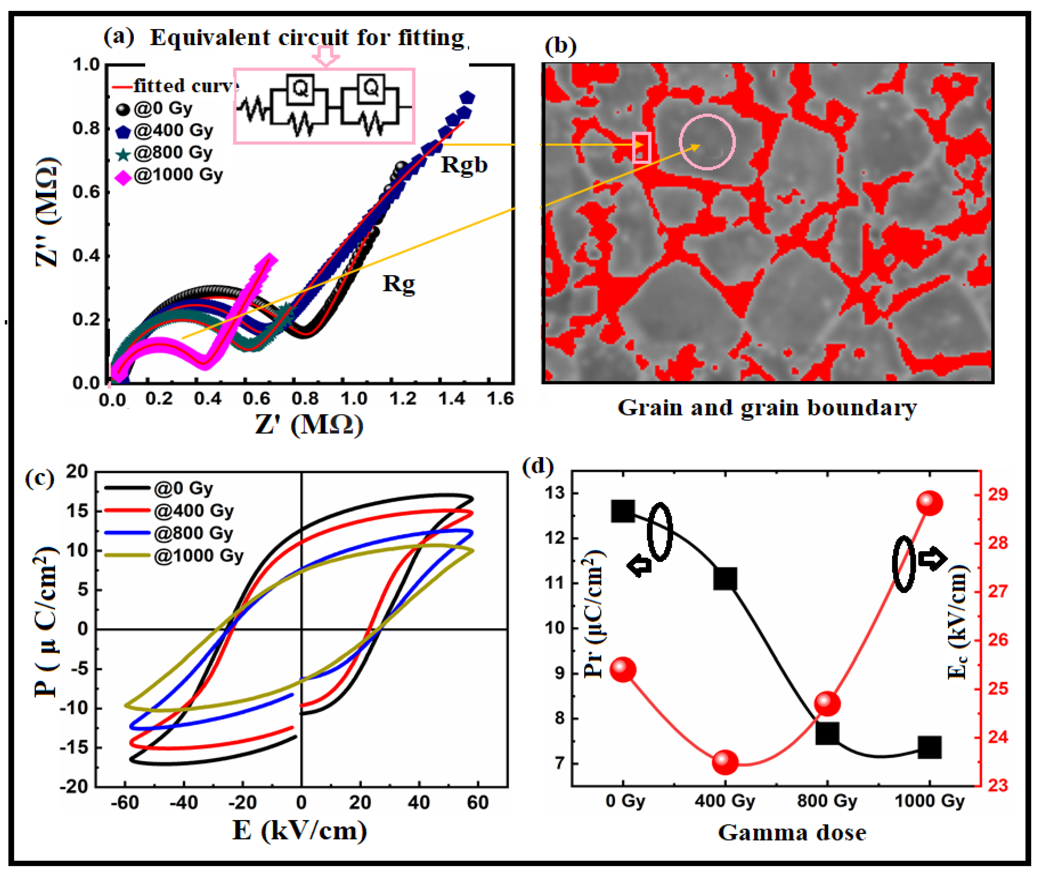 Materials 15 04337 g007 Materials 15 04337 g007