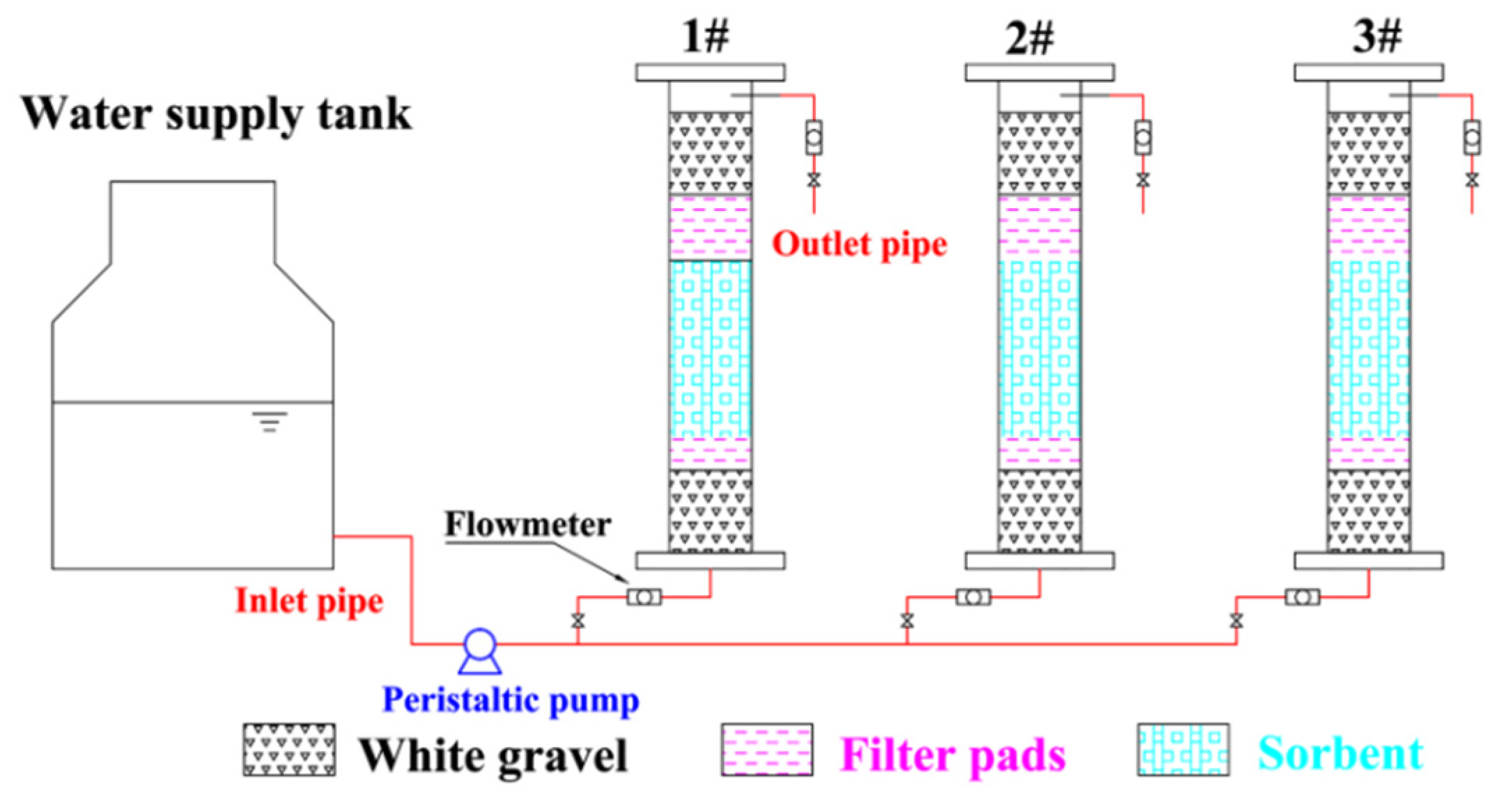 Materials 15 04338 g002