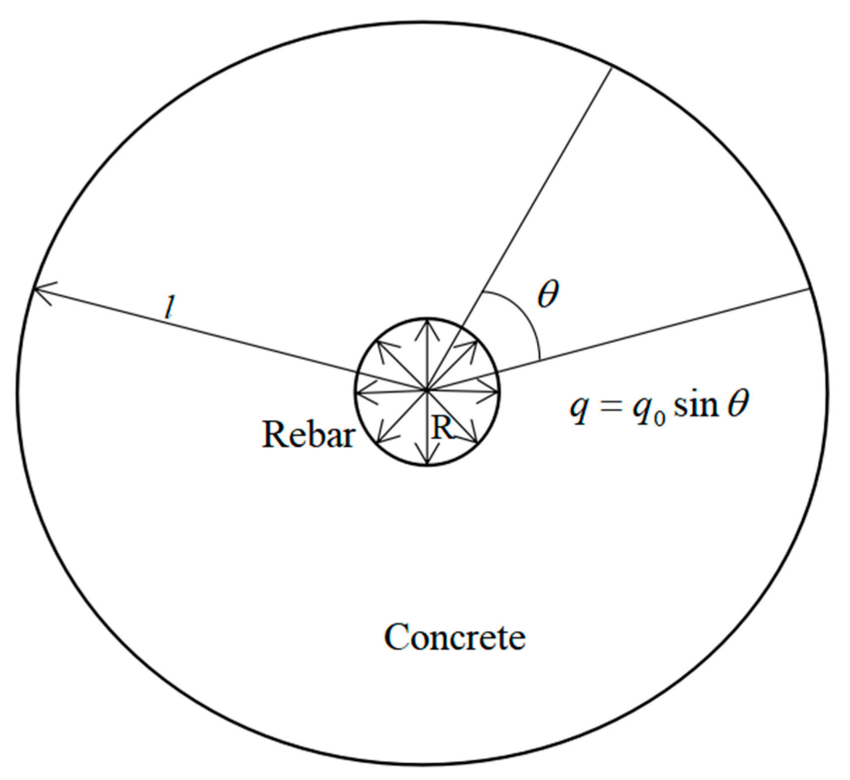 Materials 15 04339 g002