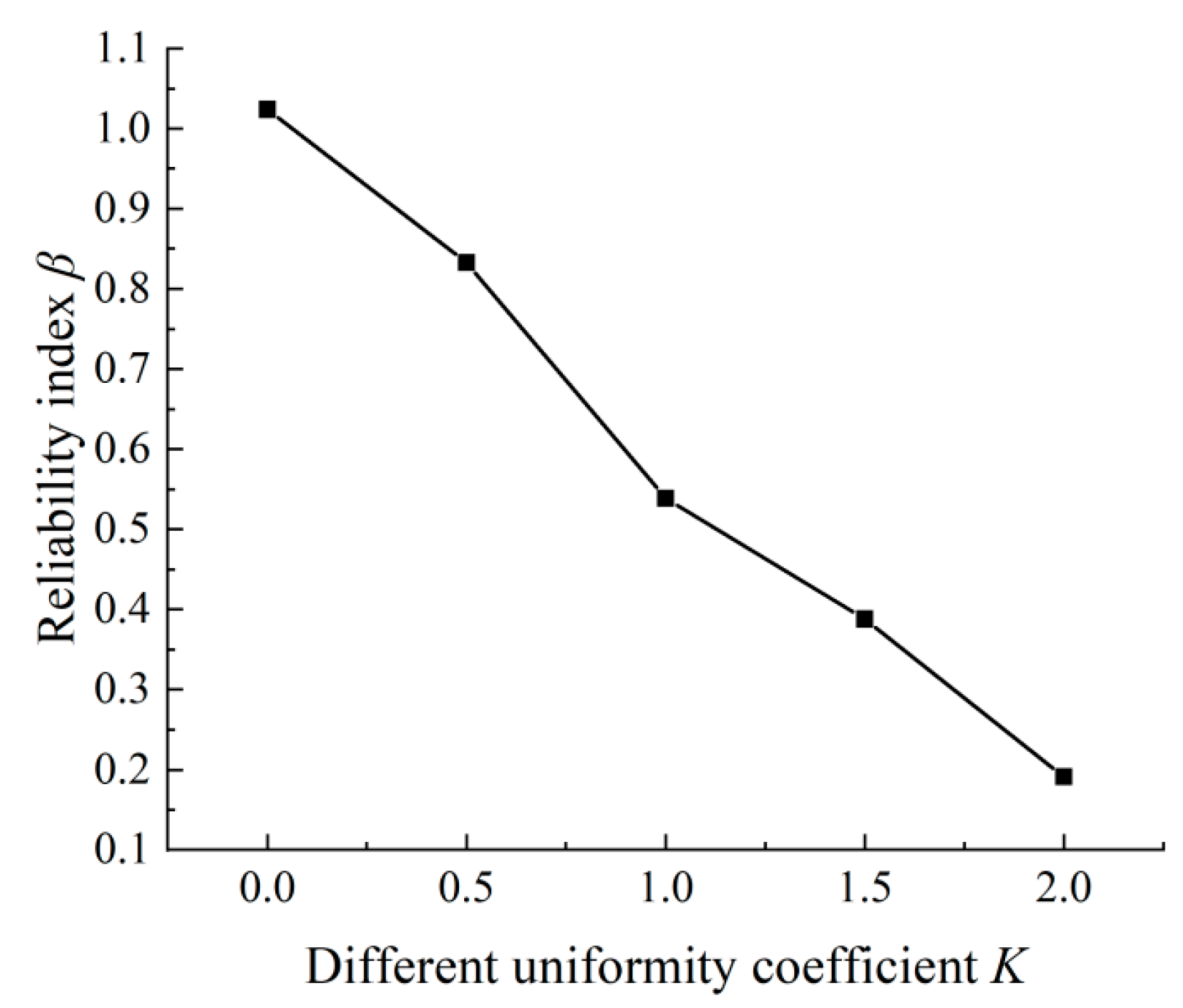 Materials 15 04339 g003