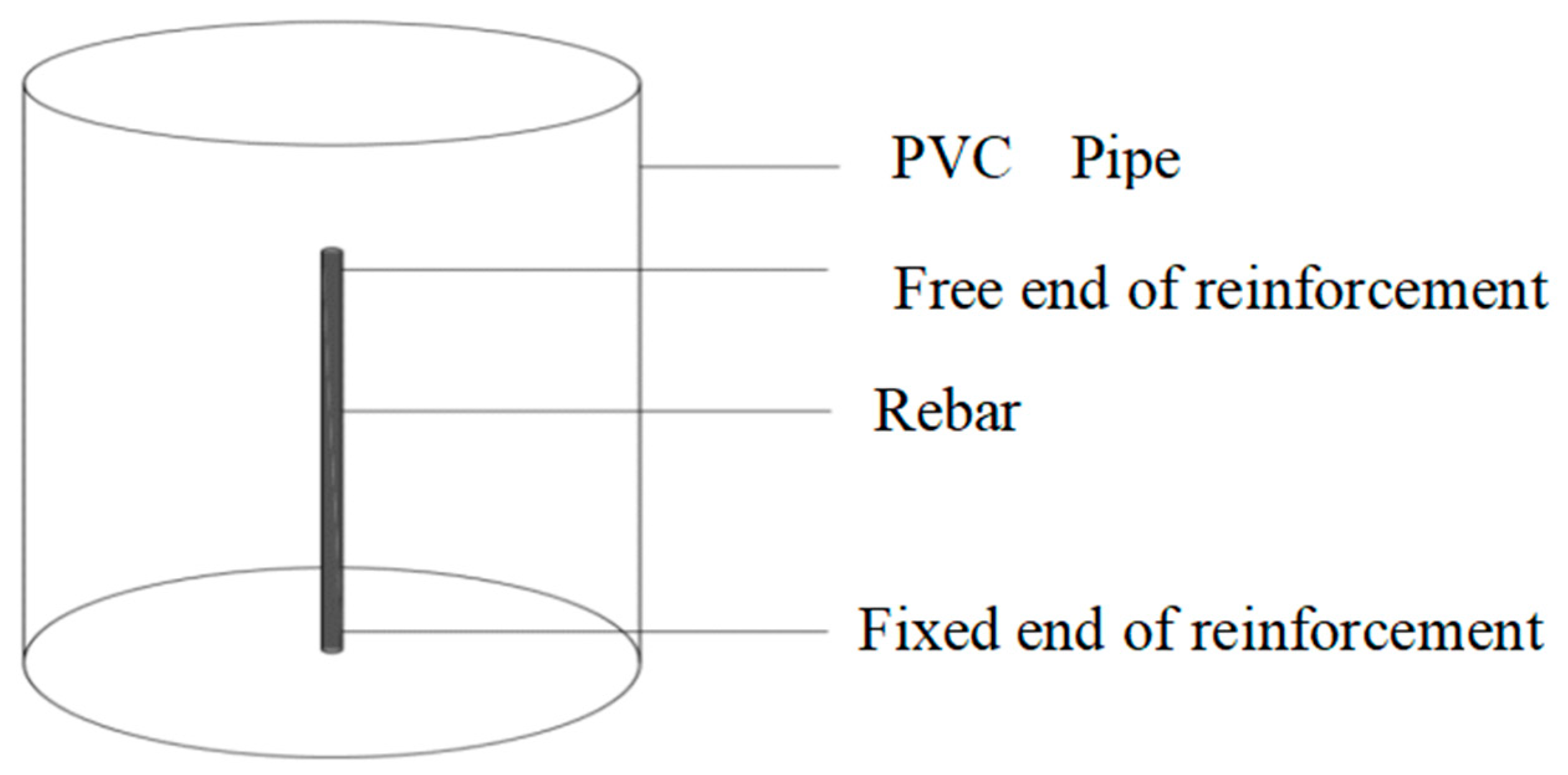 Materials 15 04339 g004