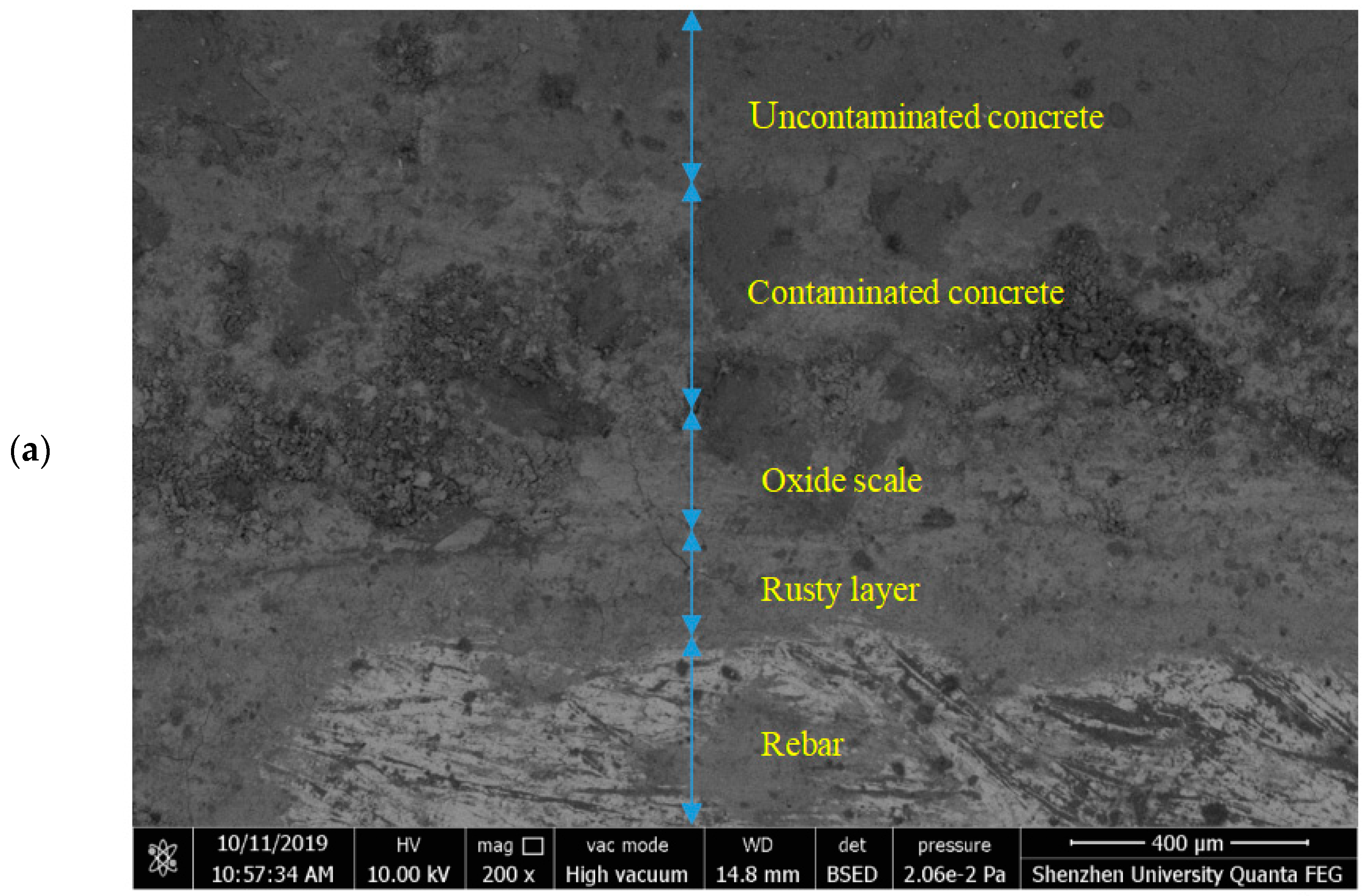 Materials 15 04339 g012a