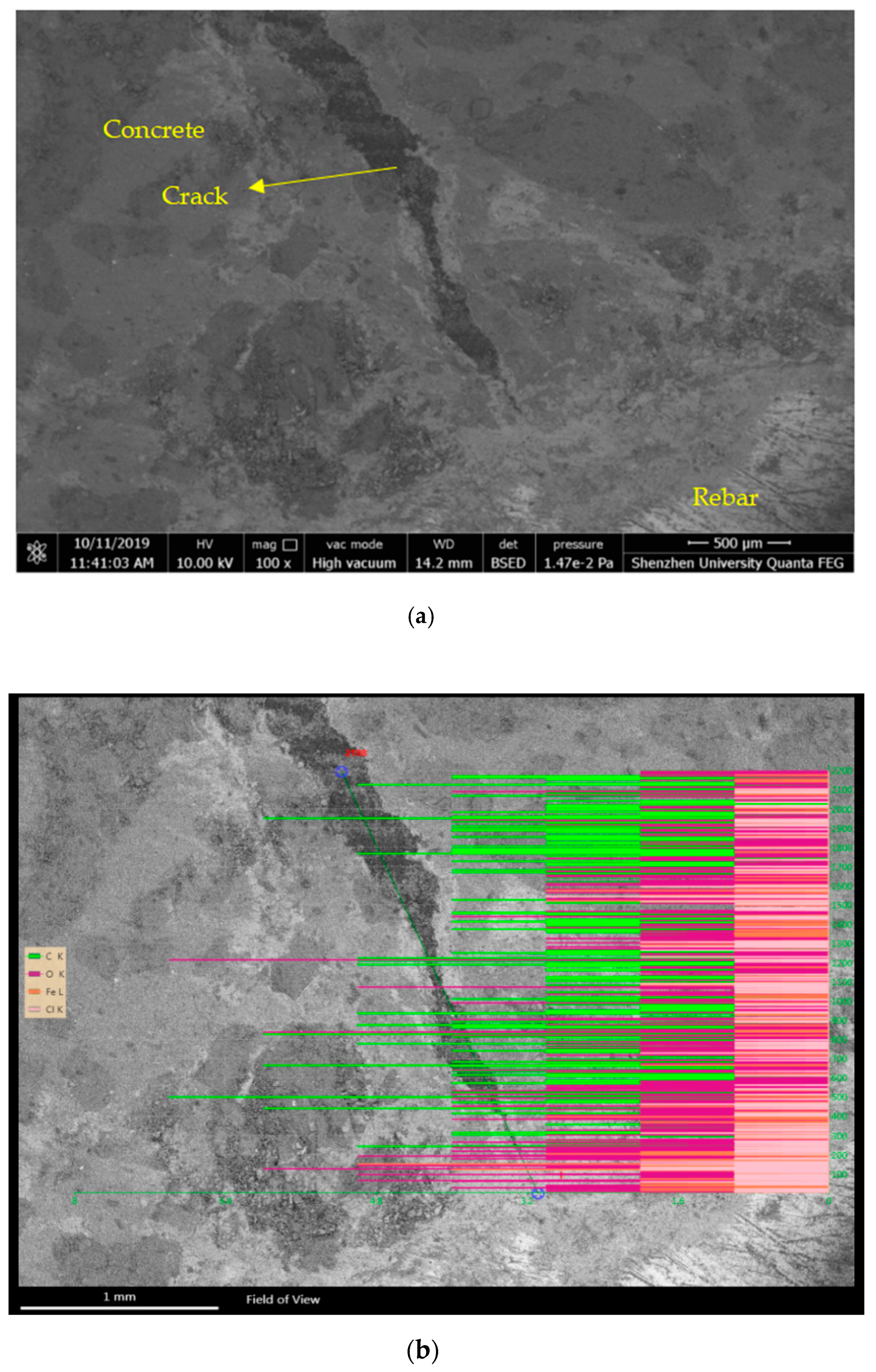 Materials 15 04339 g013