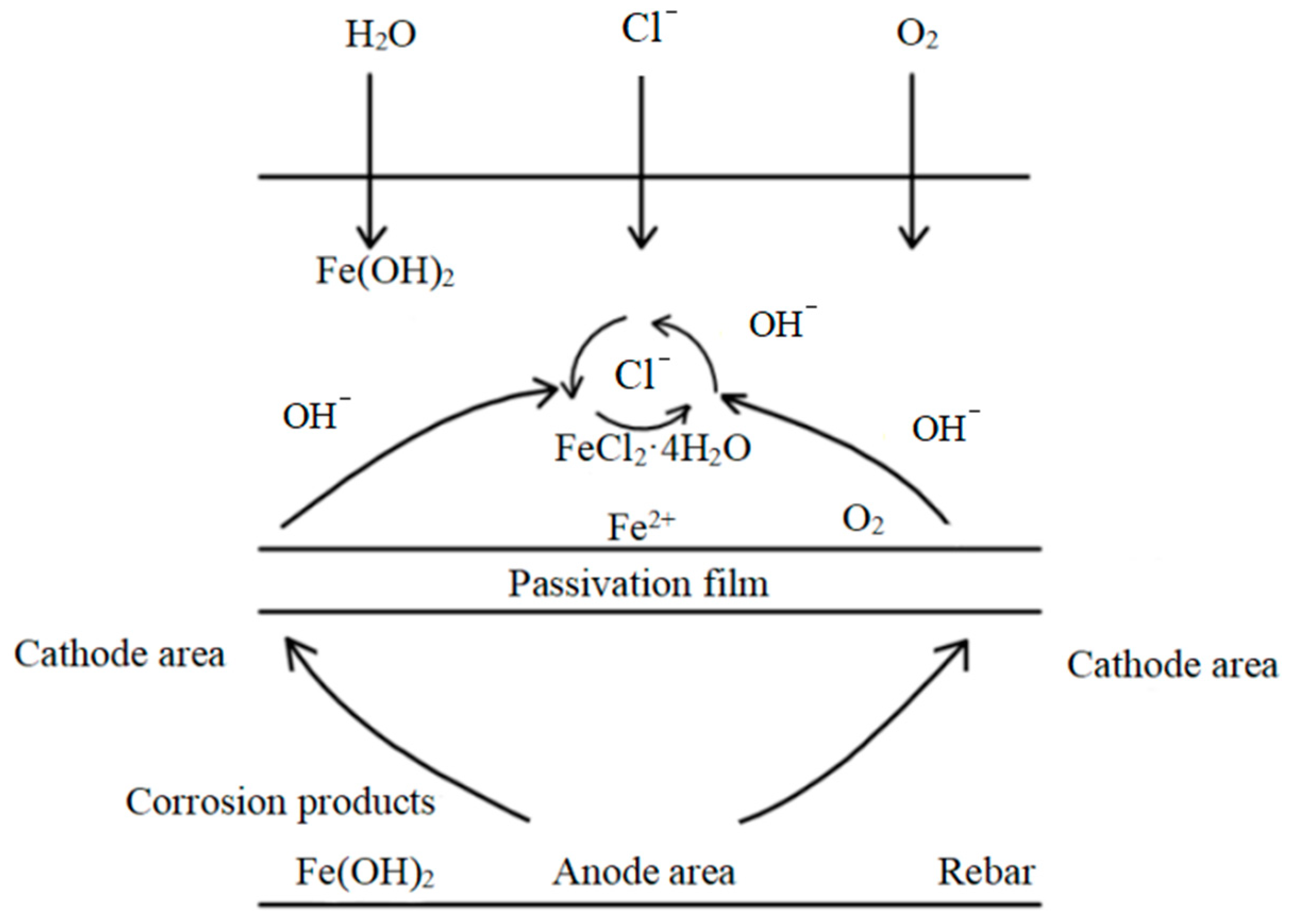 Materials 15 04339 g015