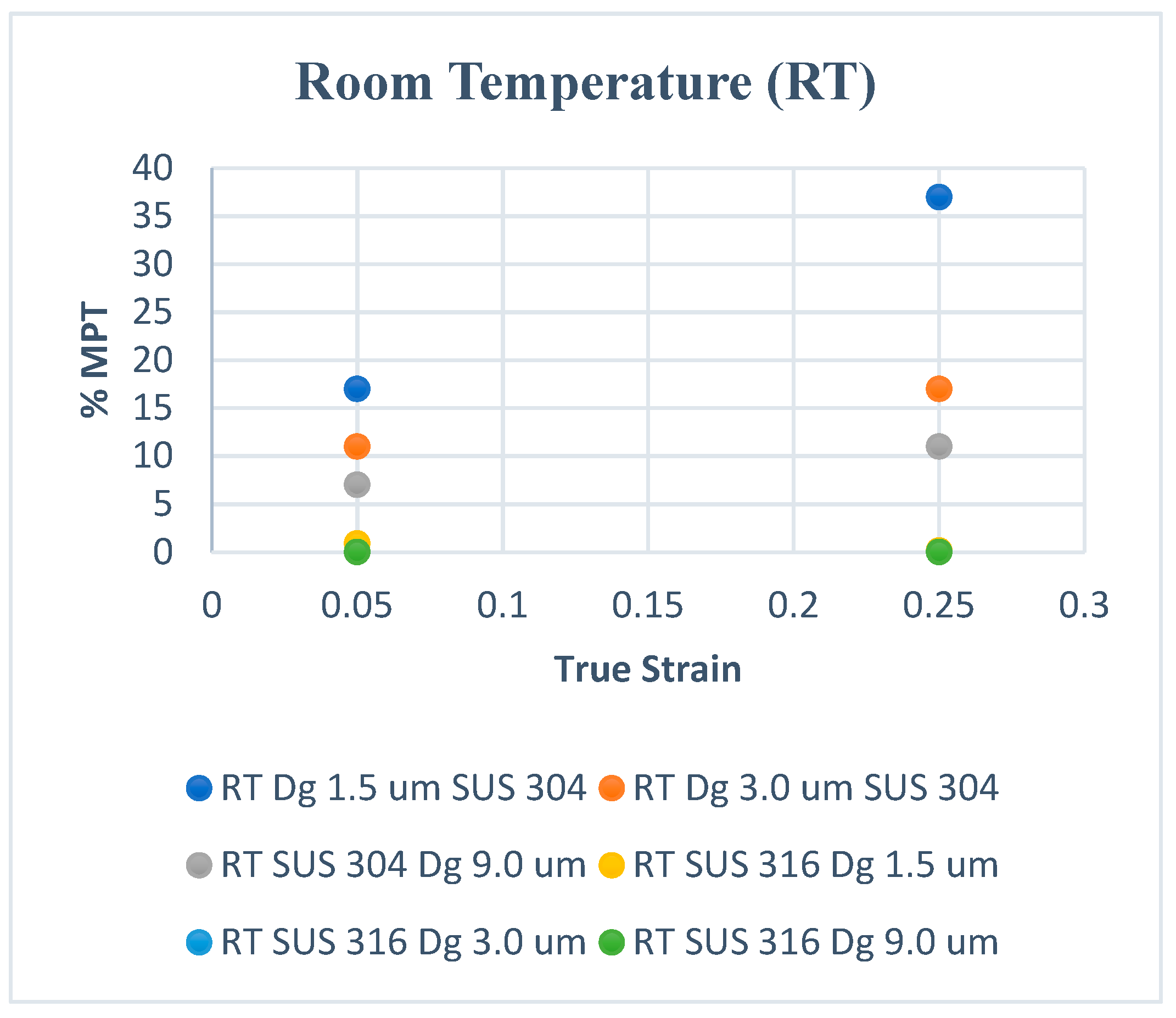 Materials 15 04348 g002