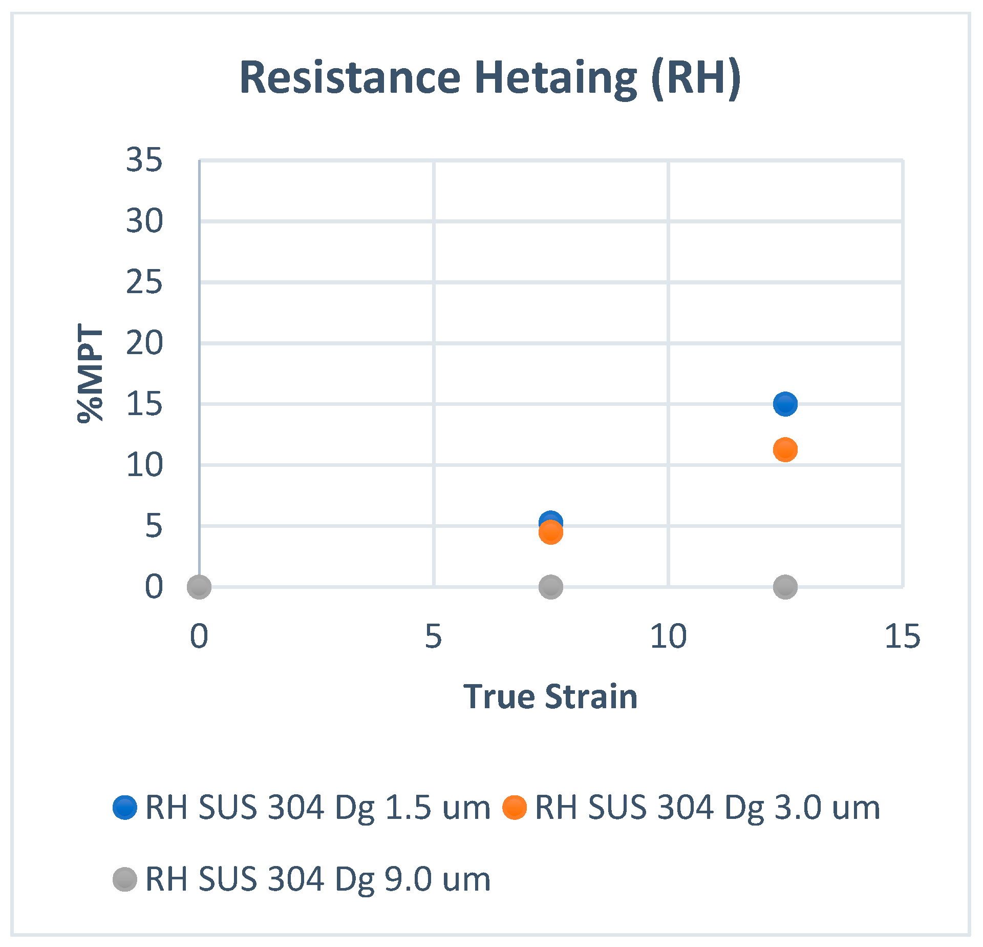 Materials 15 04348 g003