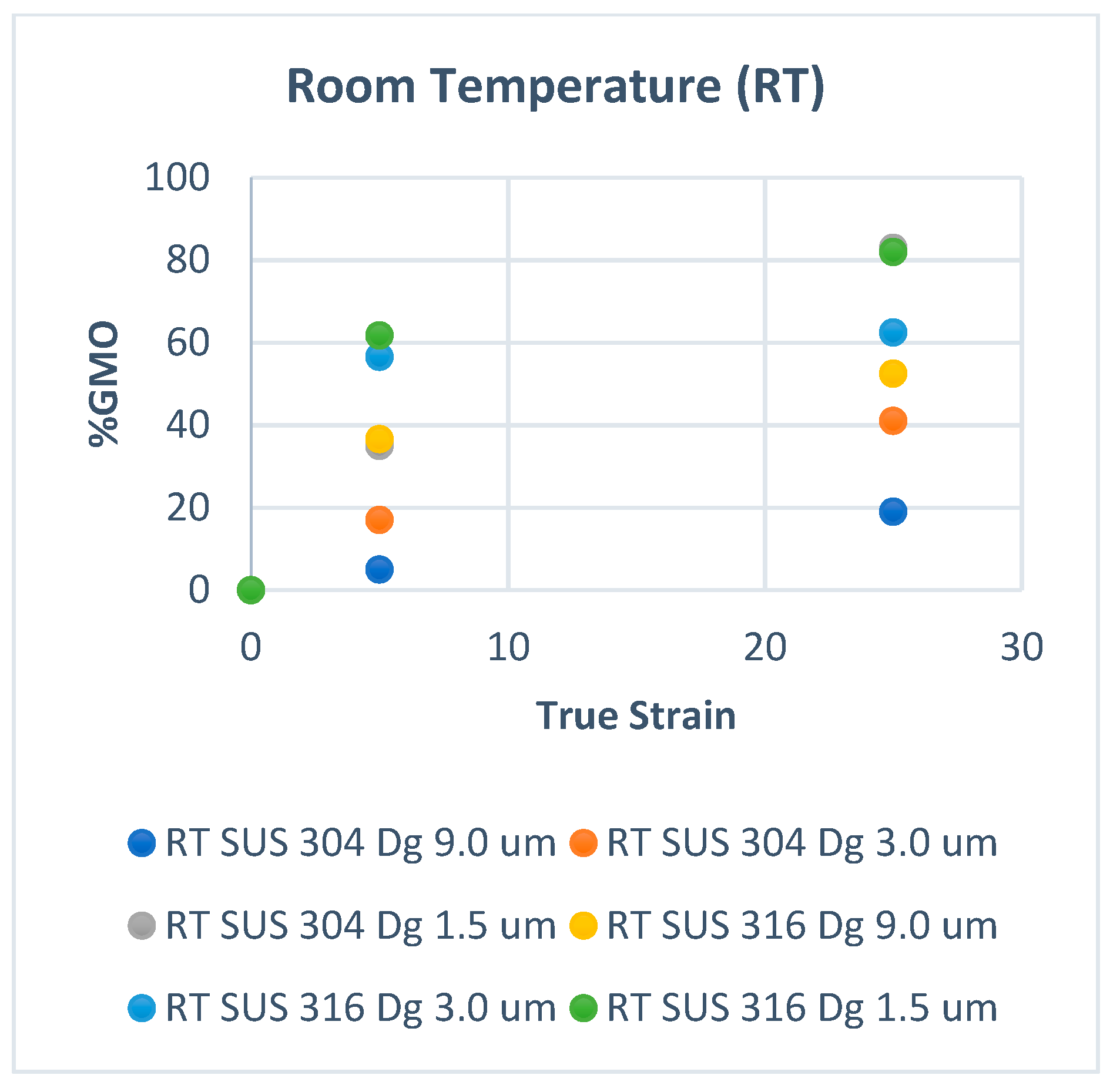 Materials 15 04348 g006