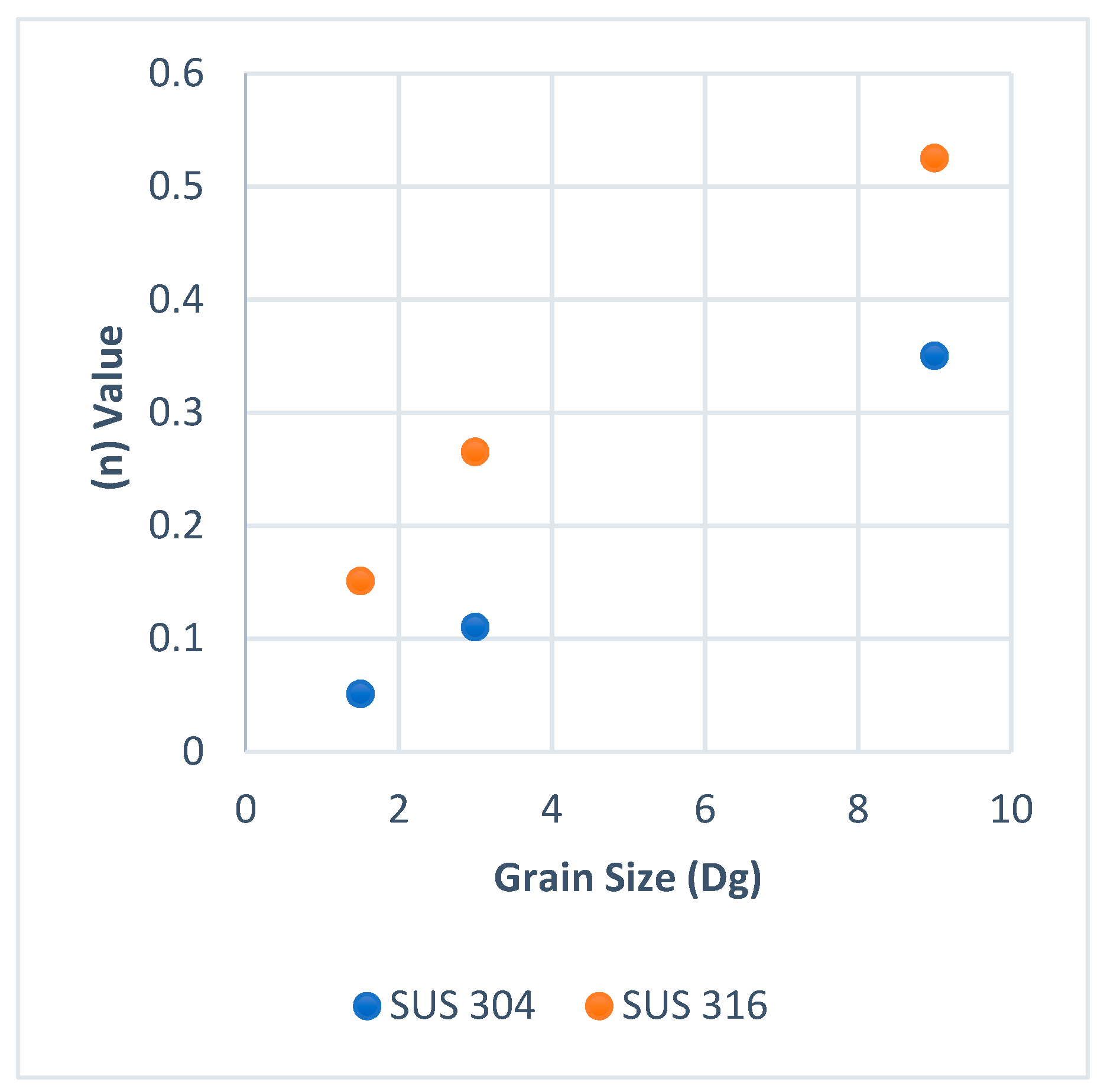Materials 15 04348 g008