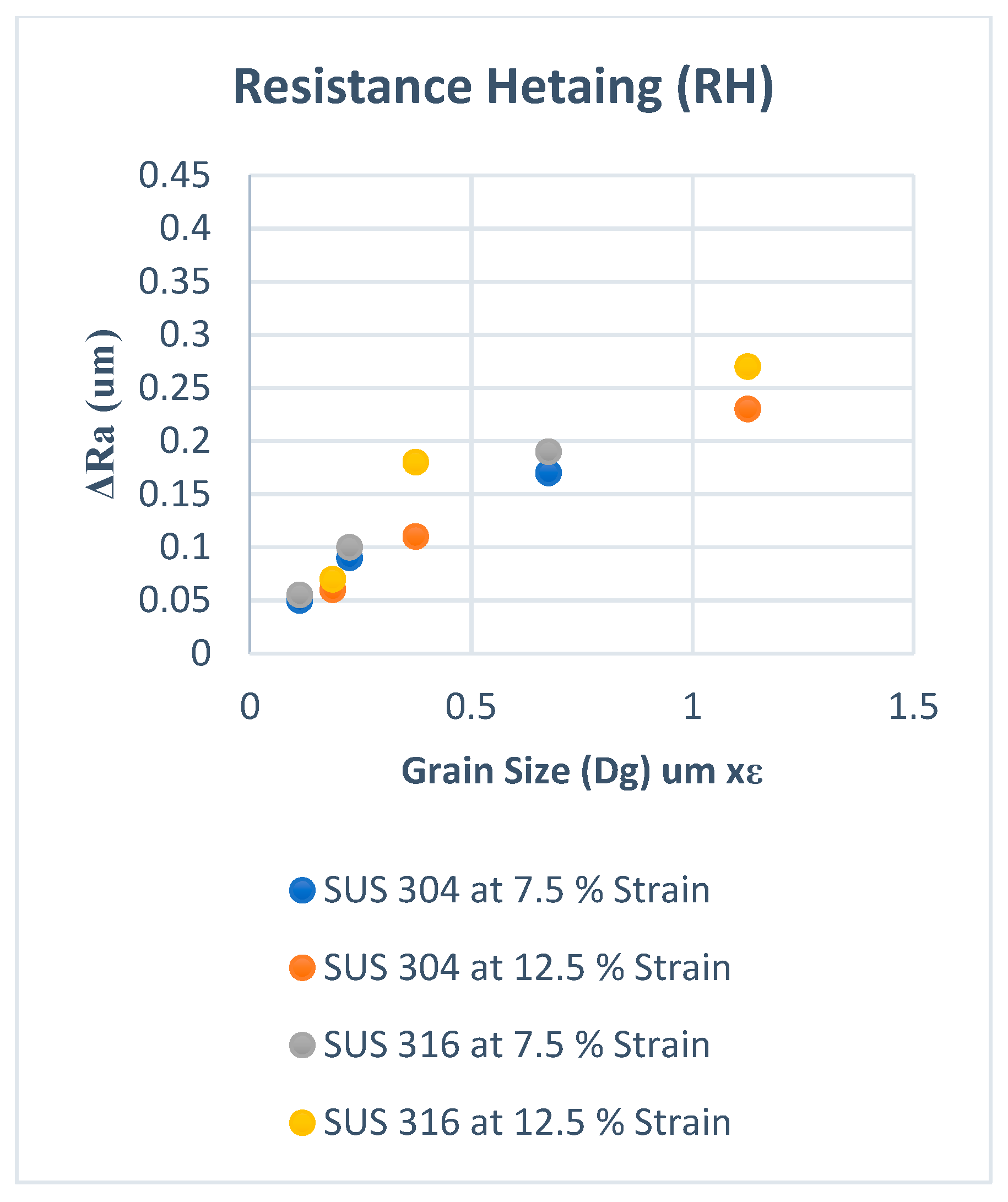 Materials 15 04348 g011