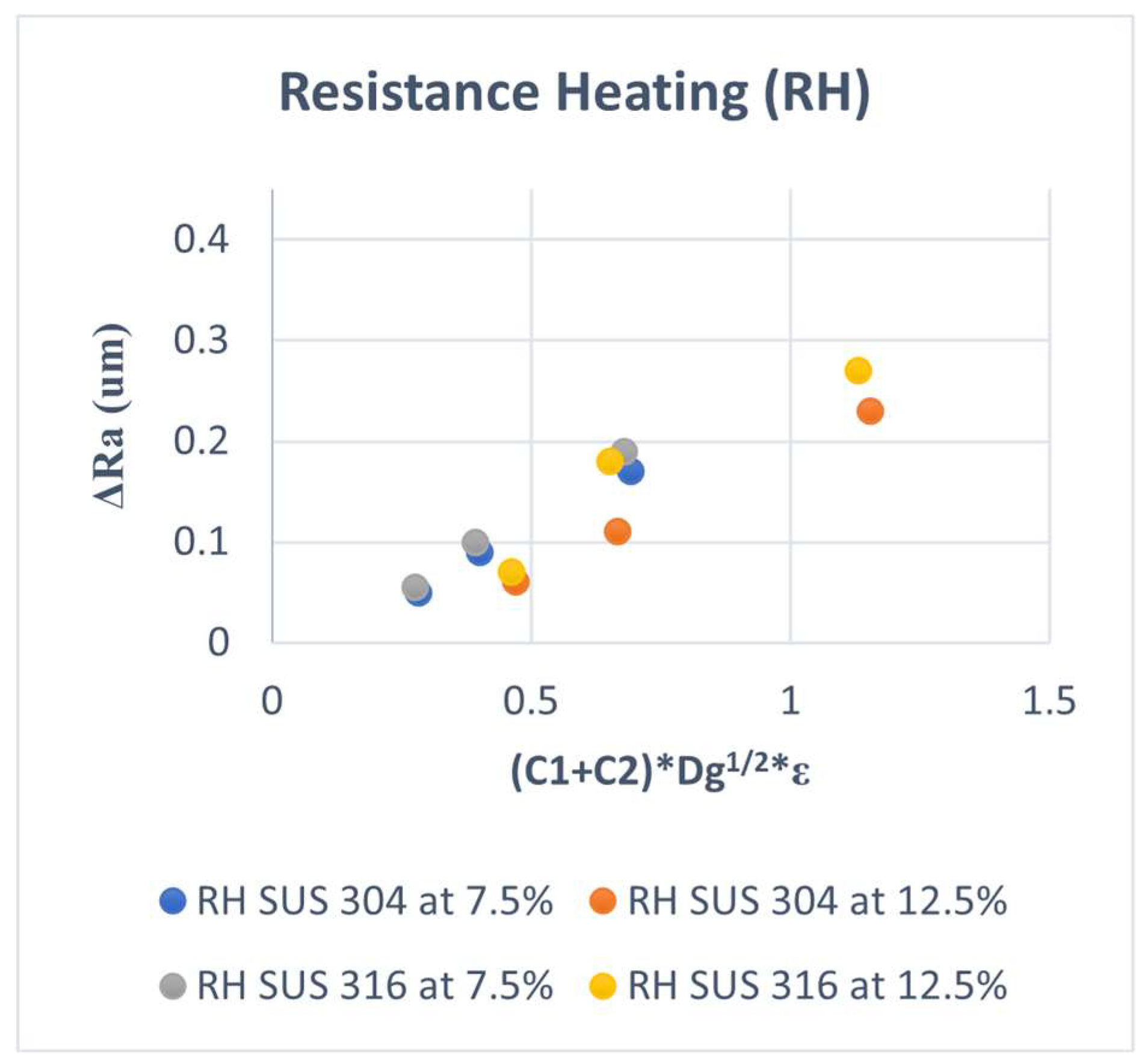 Materials 15 04348 g013