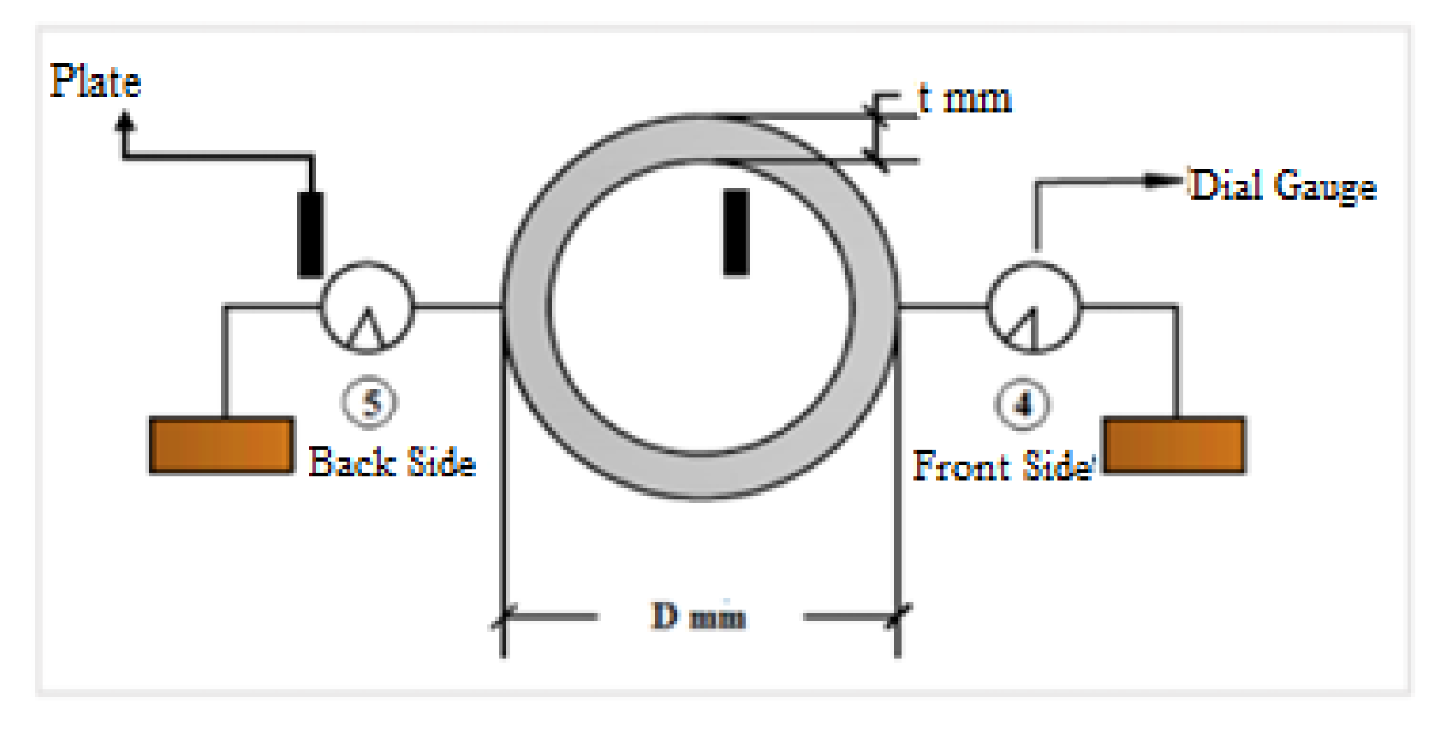 Materials 15 04350 g007