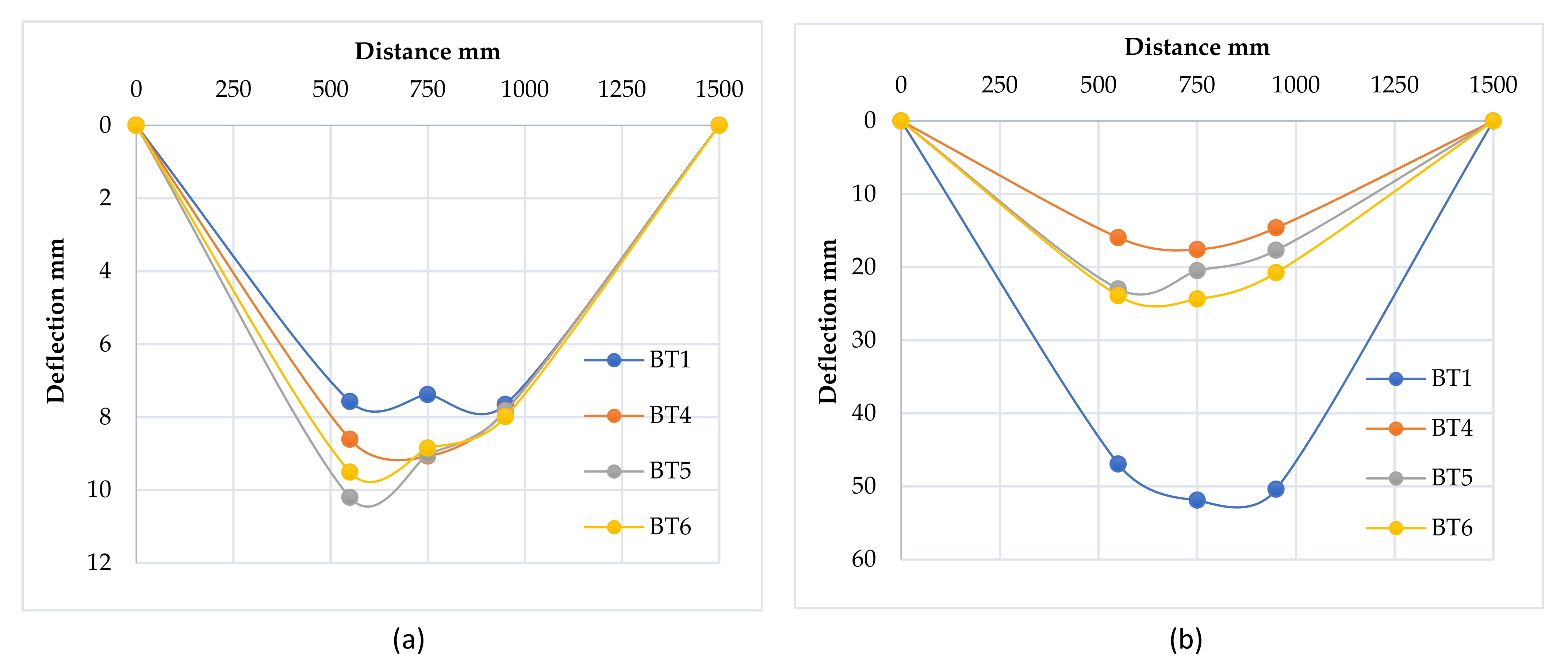 Materials 15 04350 sch010