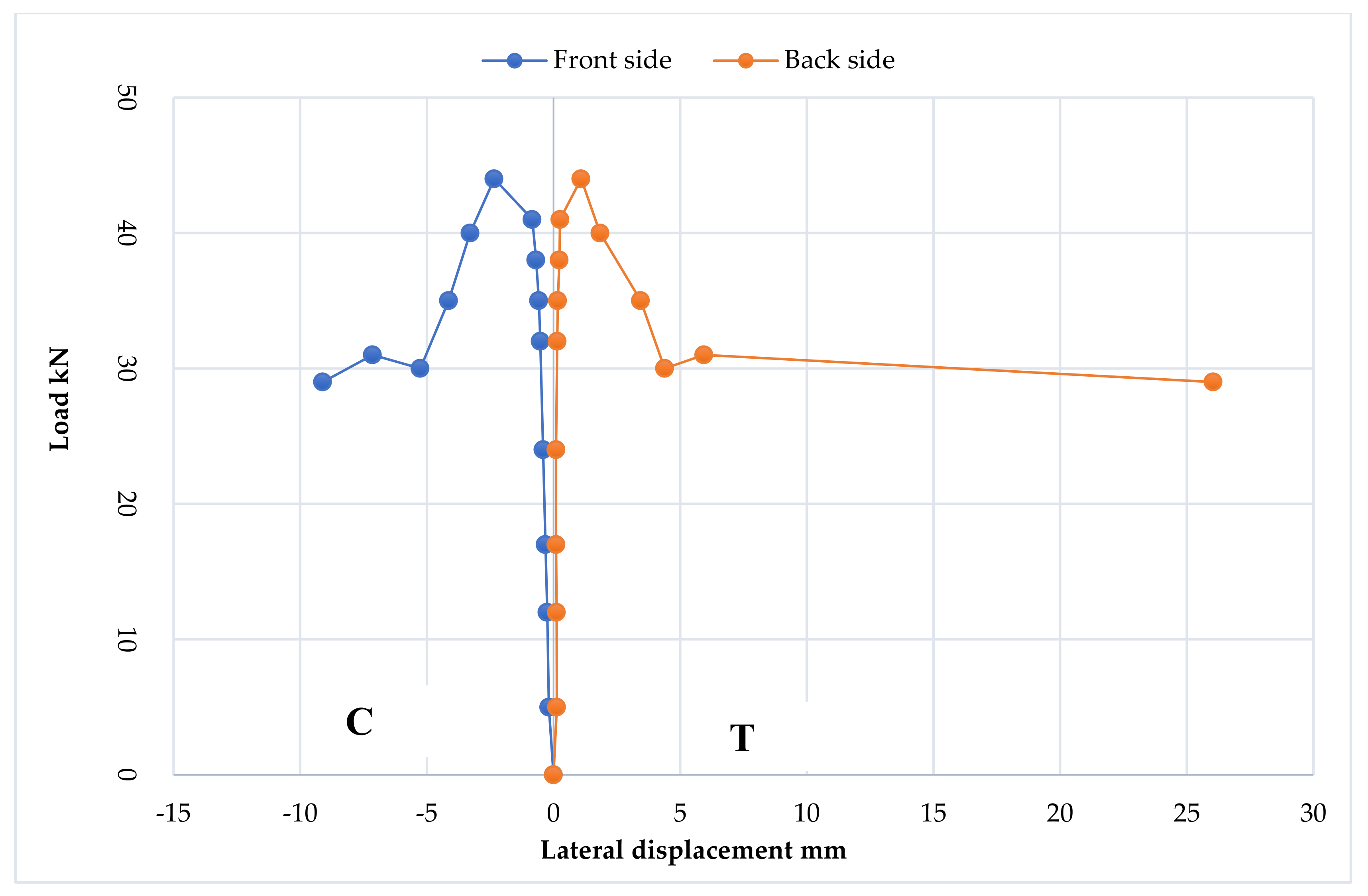 Materials 15 04350 sch012