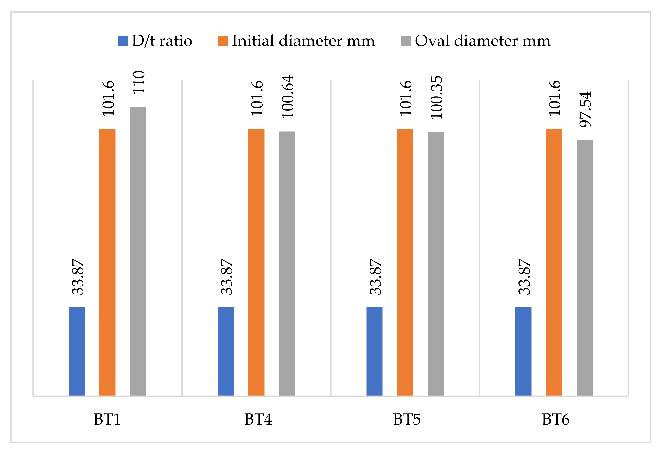 Materials 15 04350 sch014