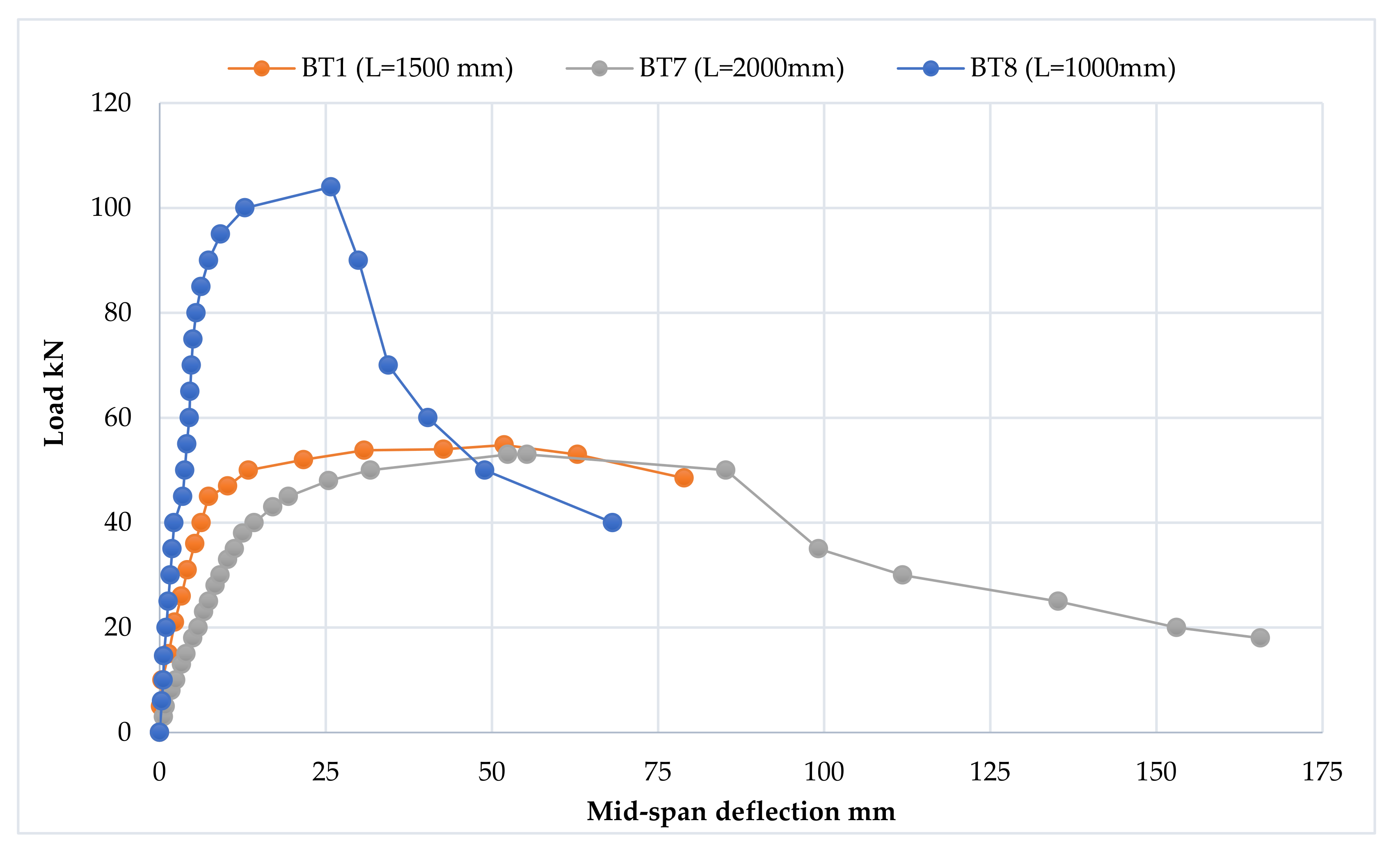Materials 15 04350 sch016