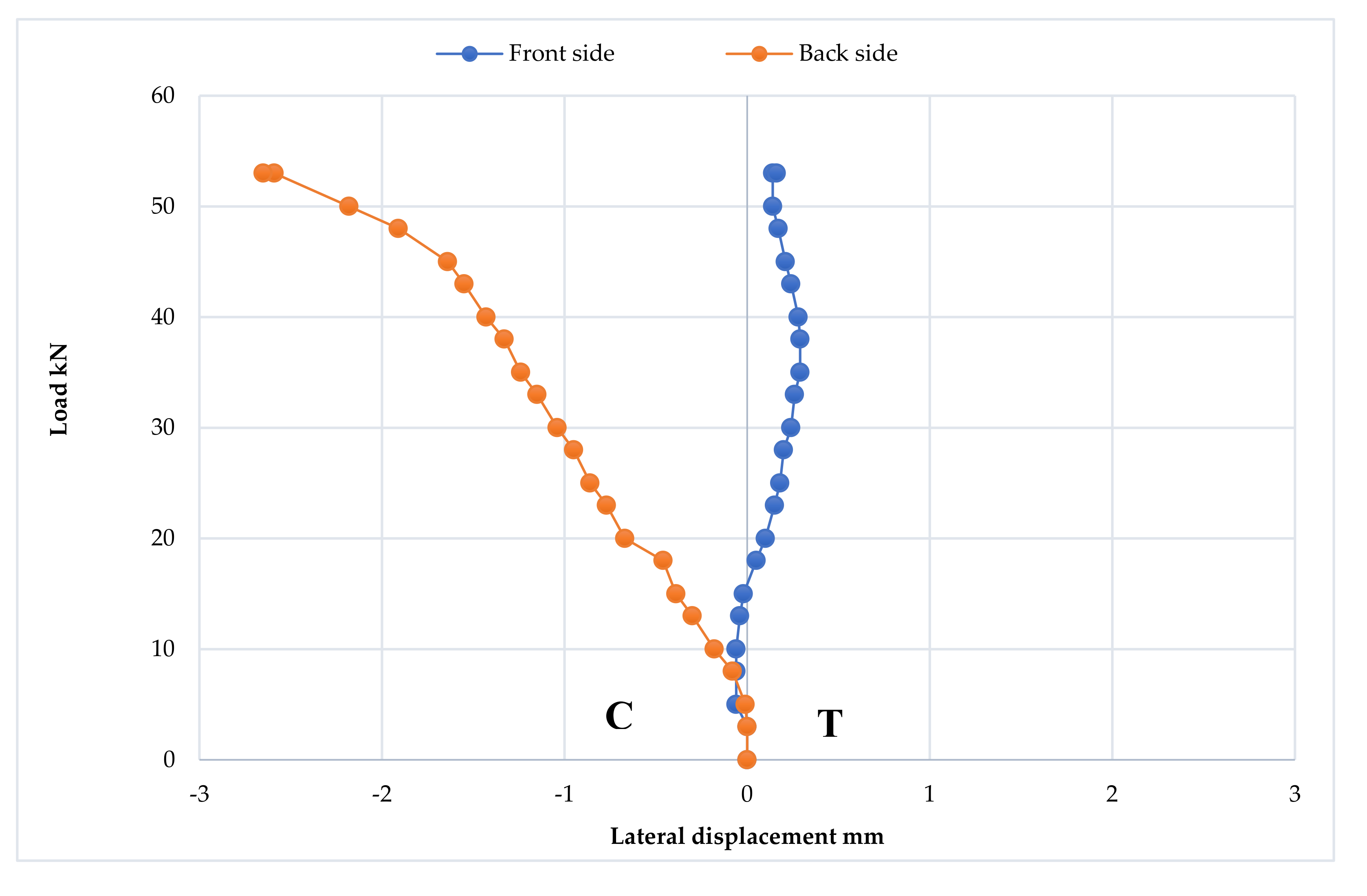 Materials 15 04350 sch018