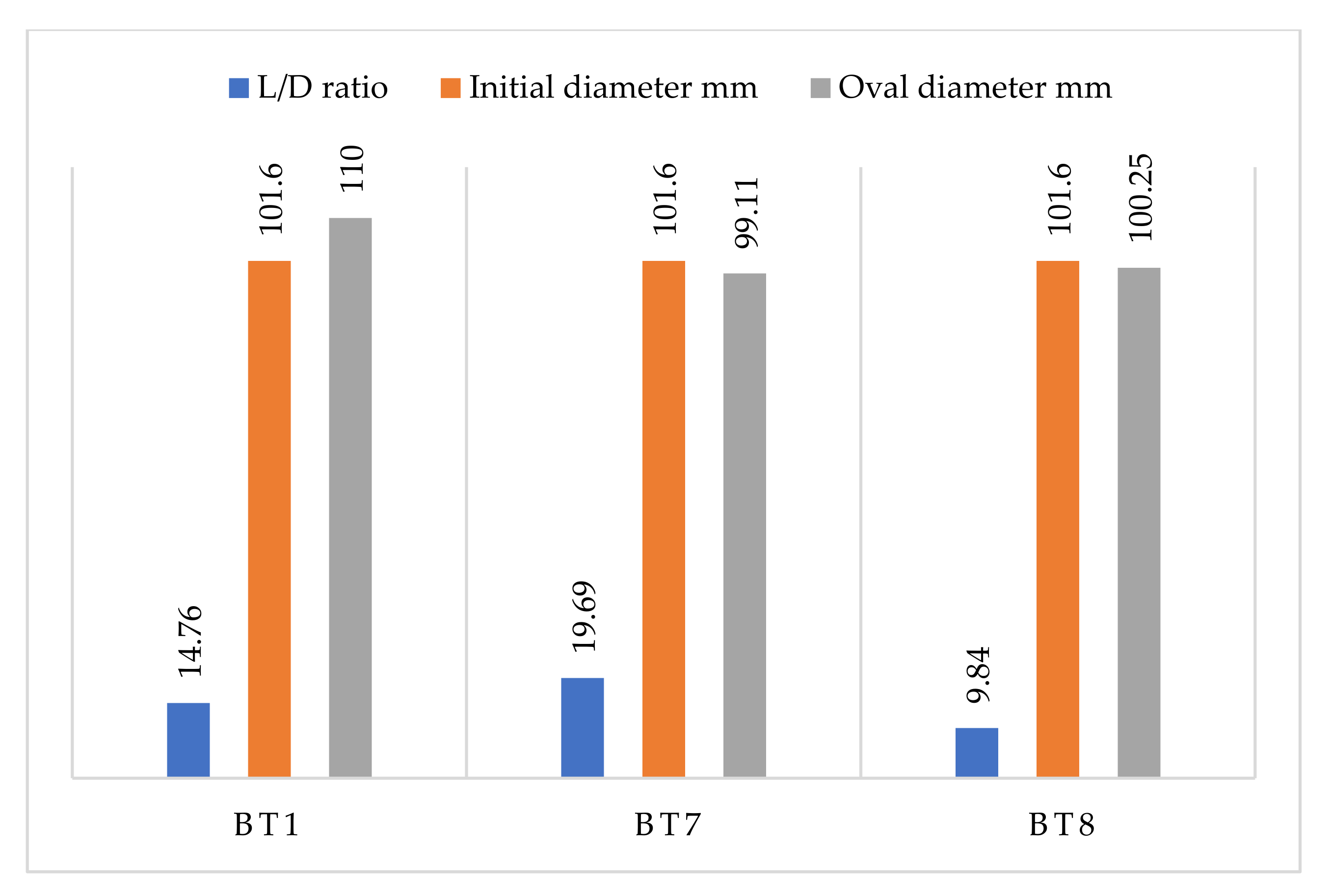 Materials 15 04350 sch020