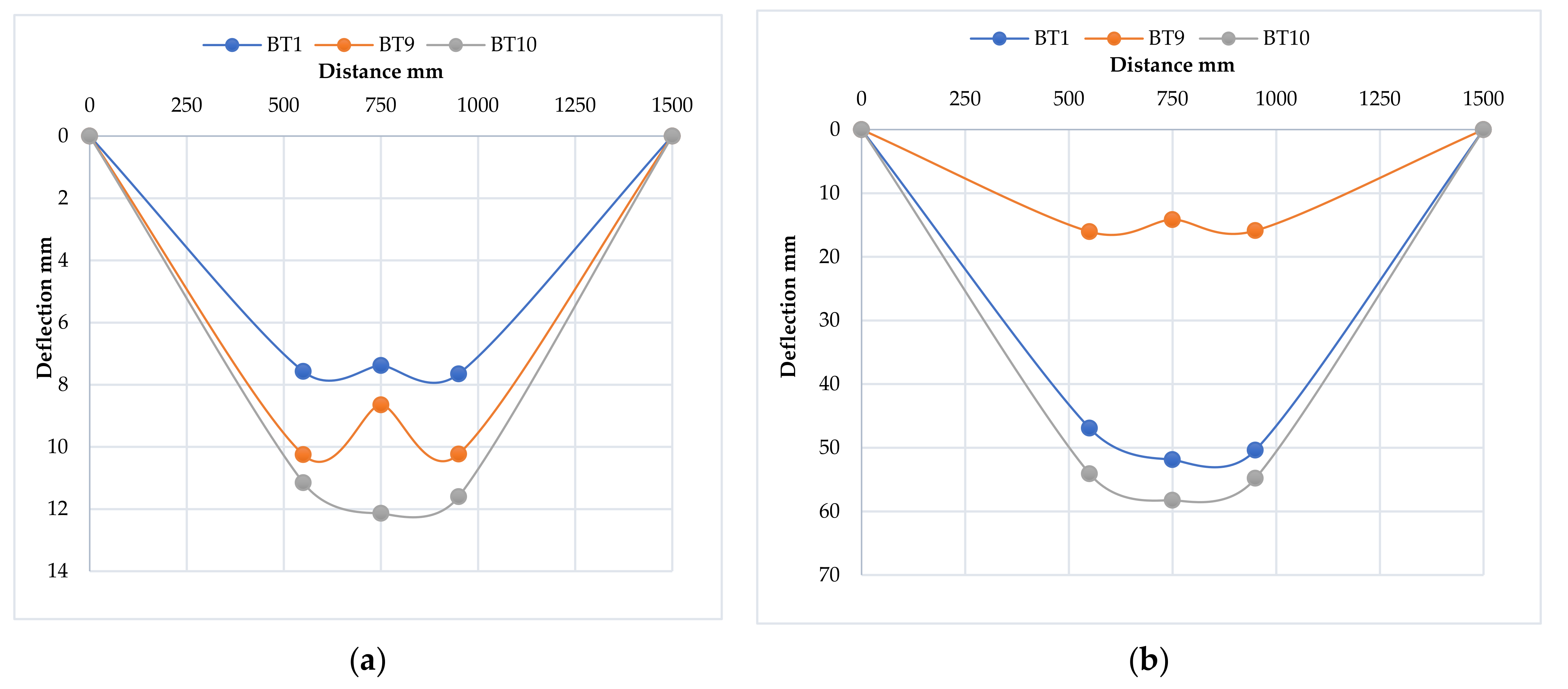 Materials 15 04350 sch023