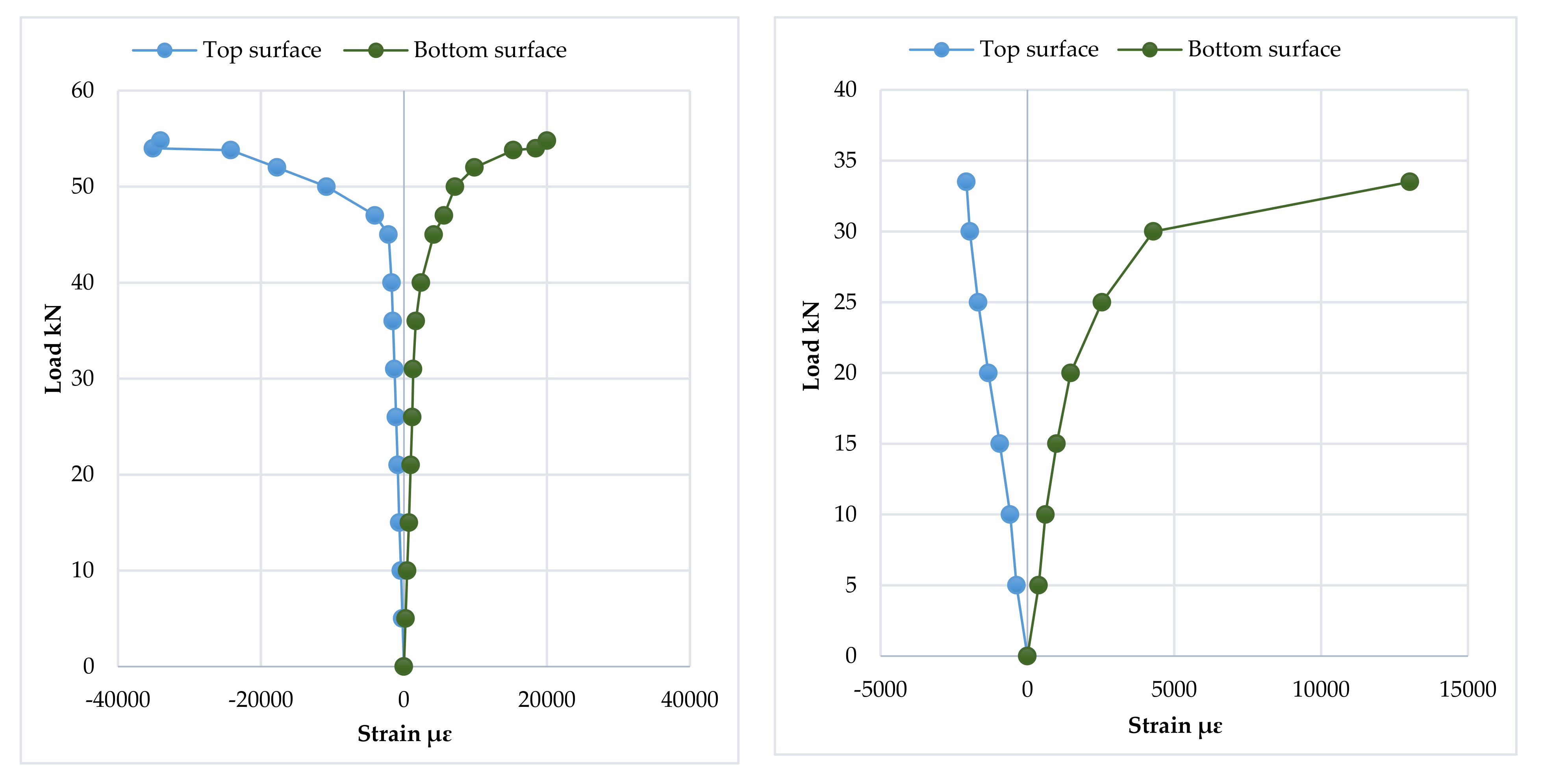 Materials 15 04350 sch027