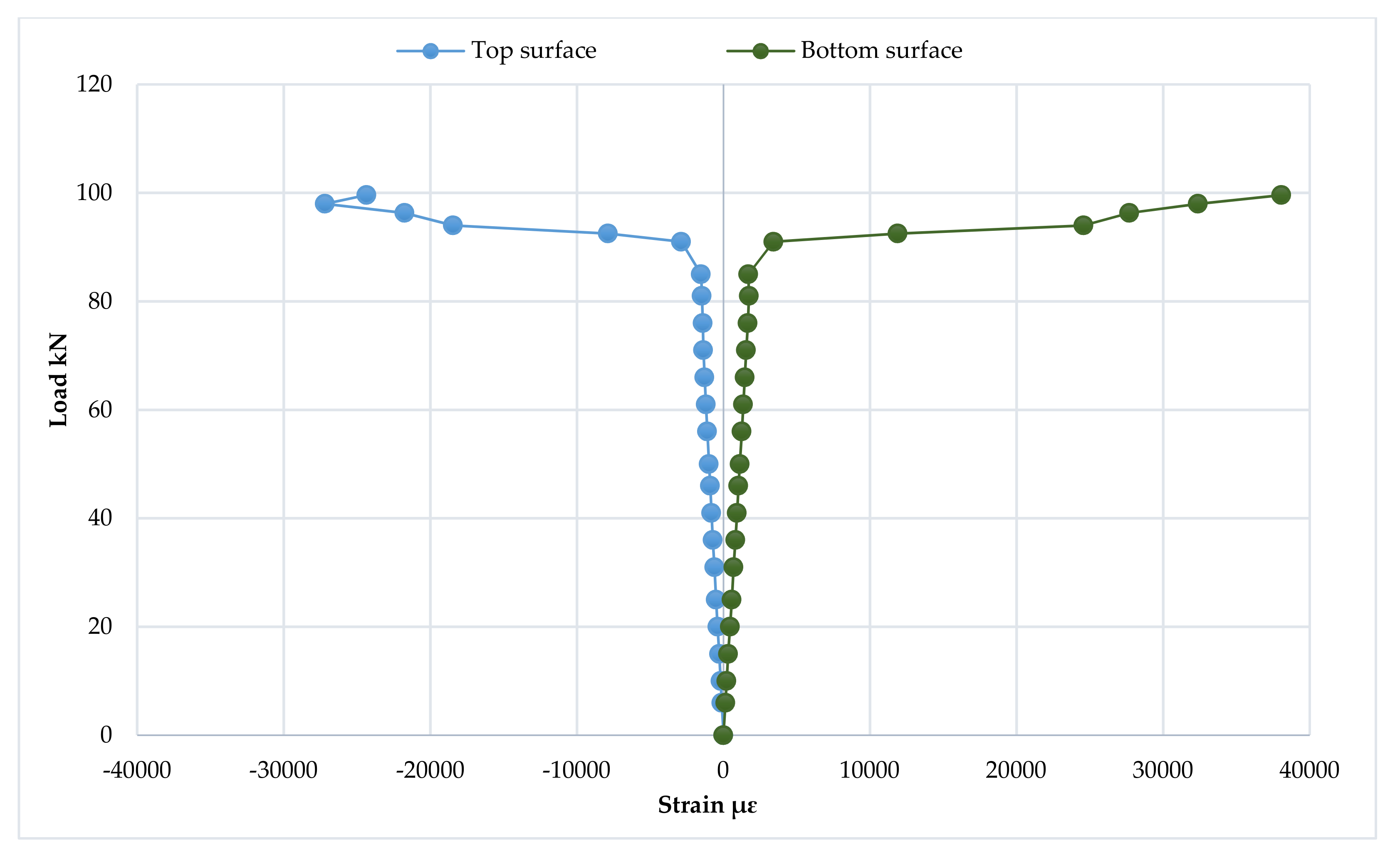 Materials 15 04350 sch028