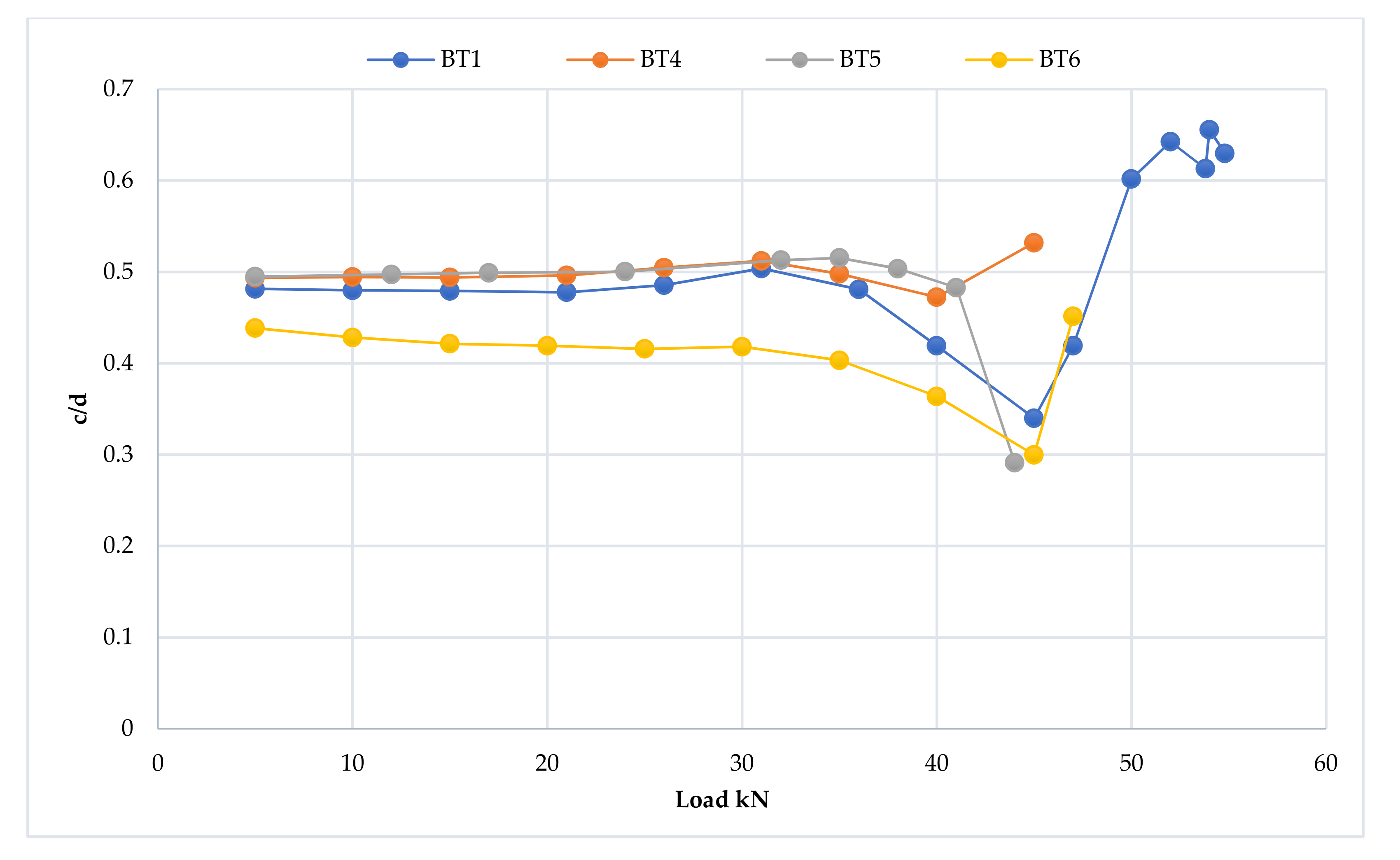 Materials 15 04350 sch032