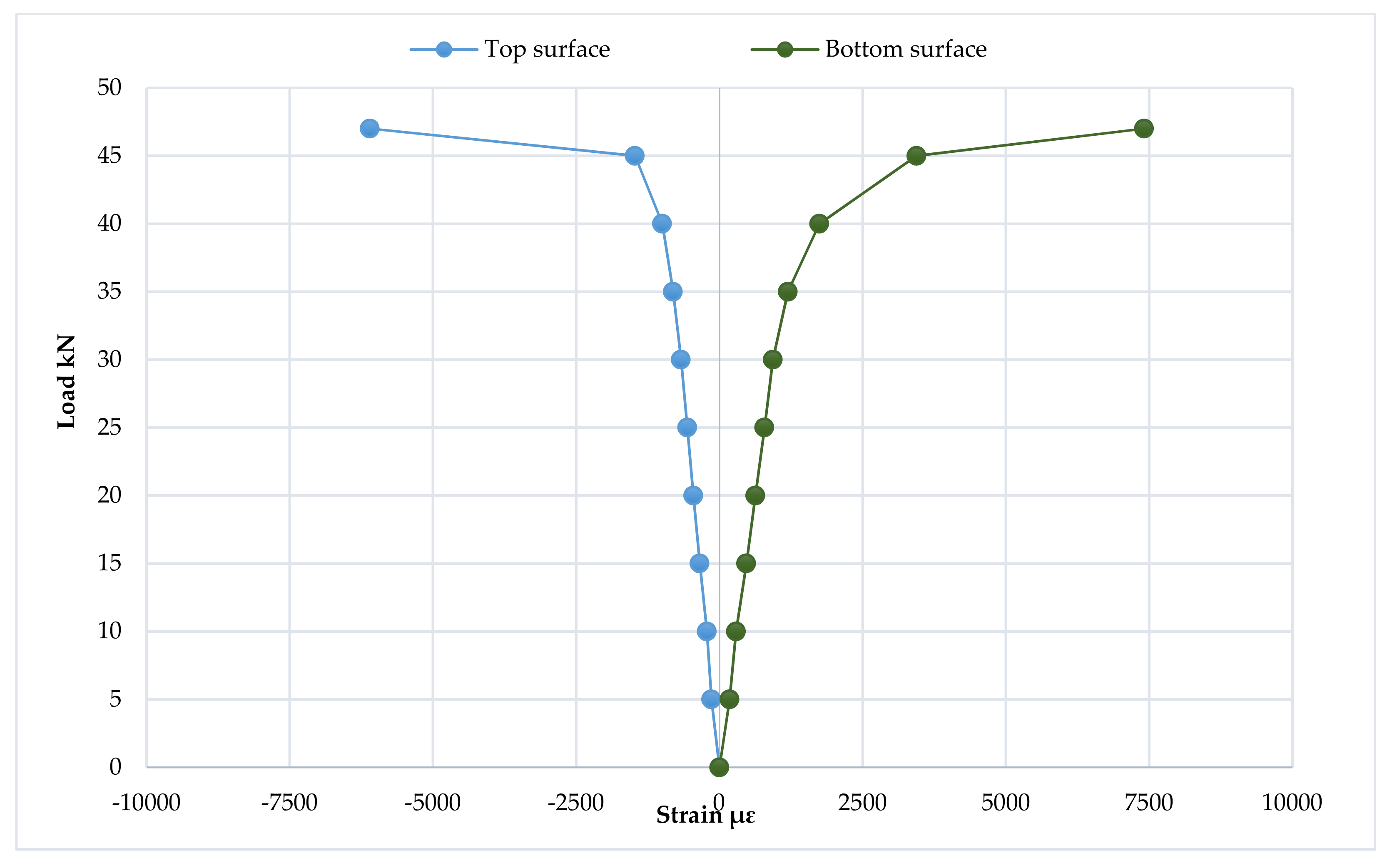Materials 15 04350 sch033
