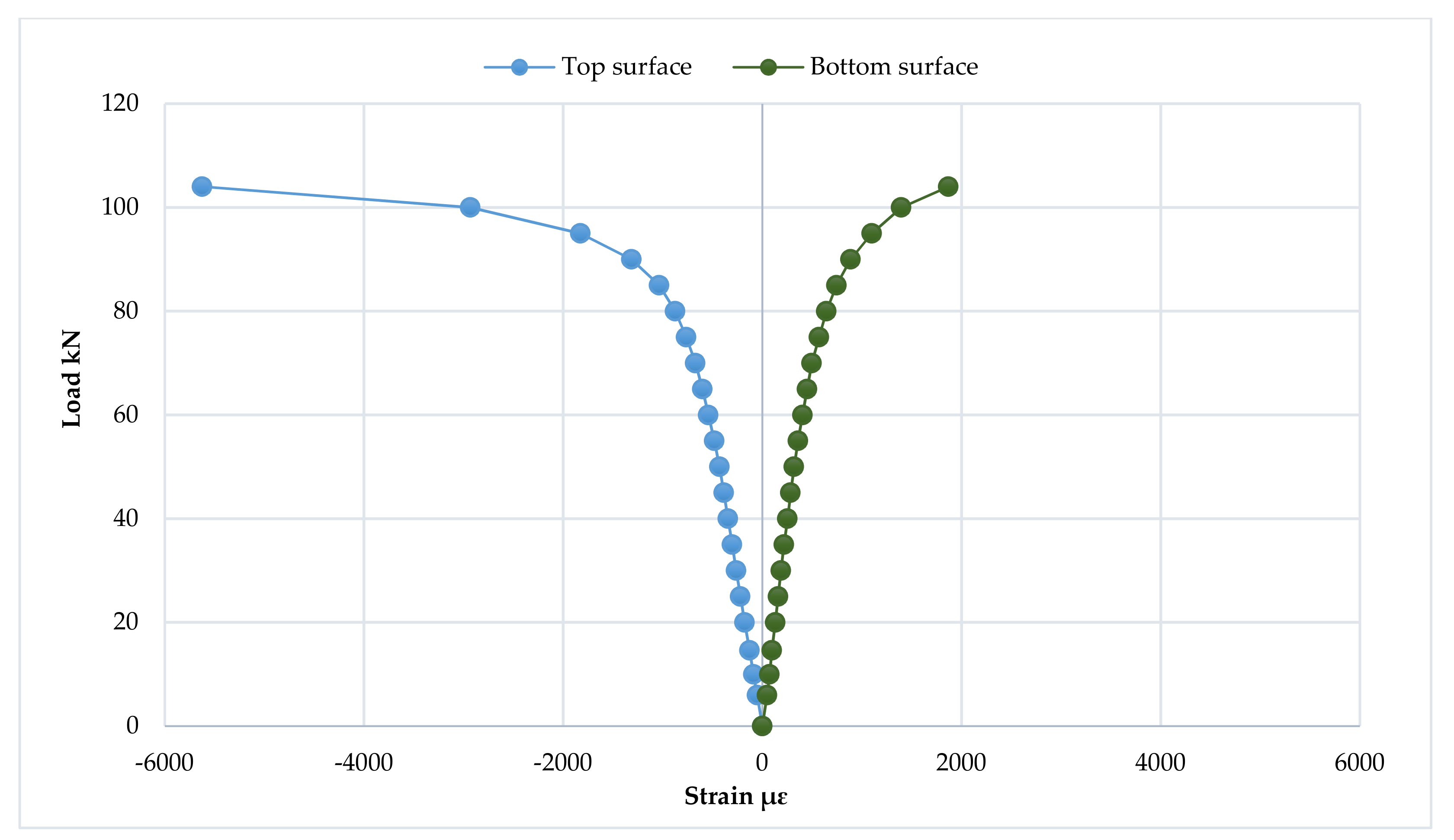 Materials 15 04350 sch035