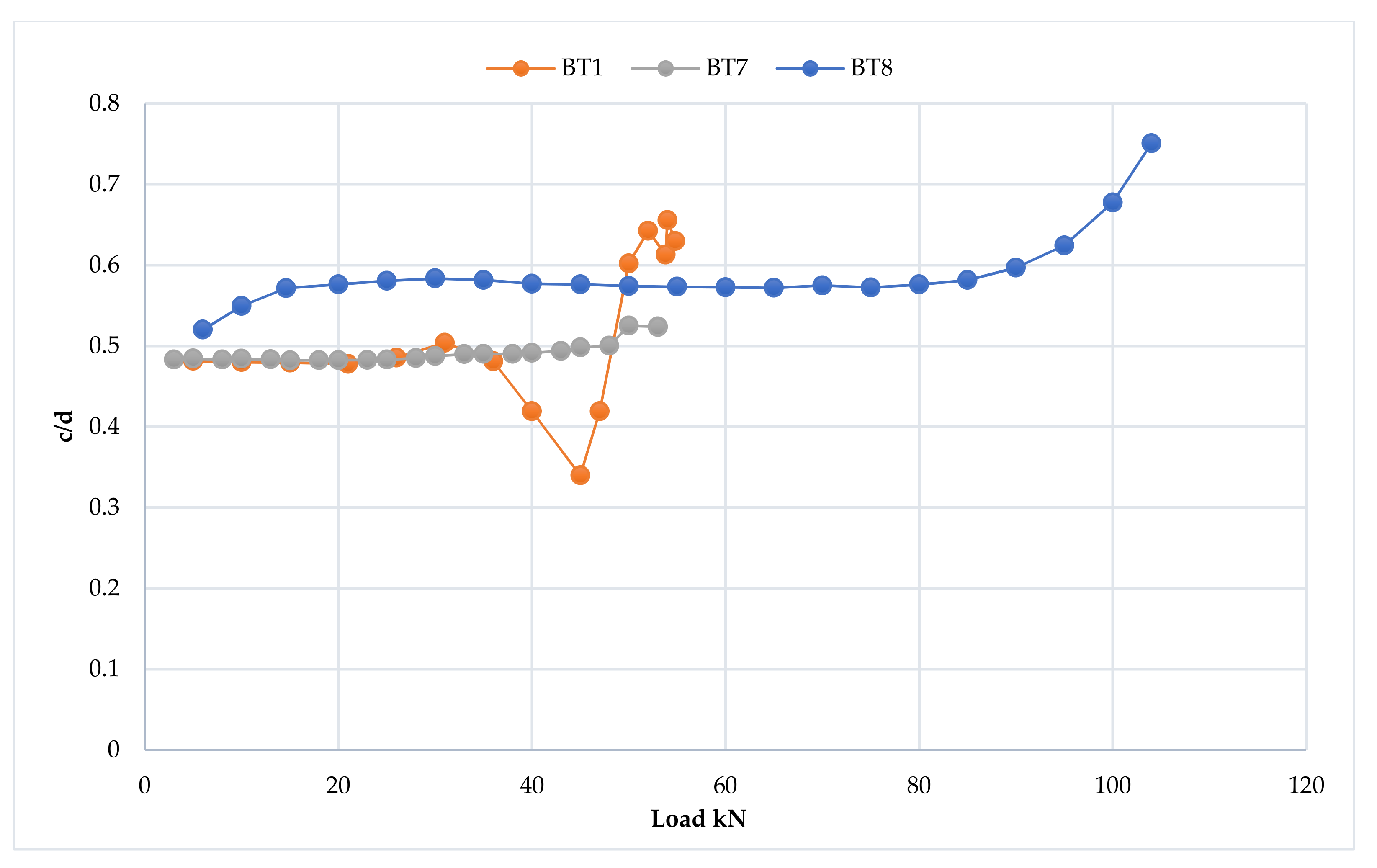 Materials 15 04350 sch036