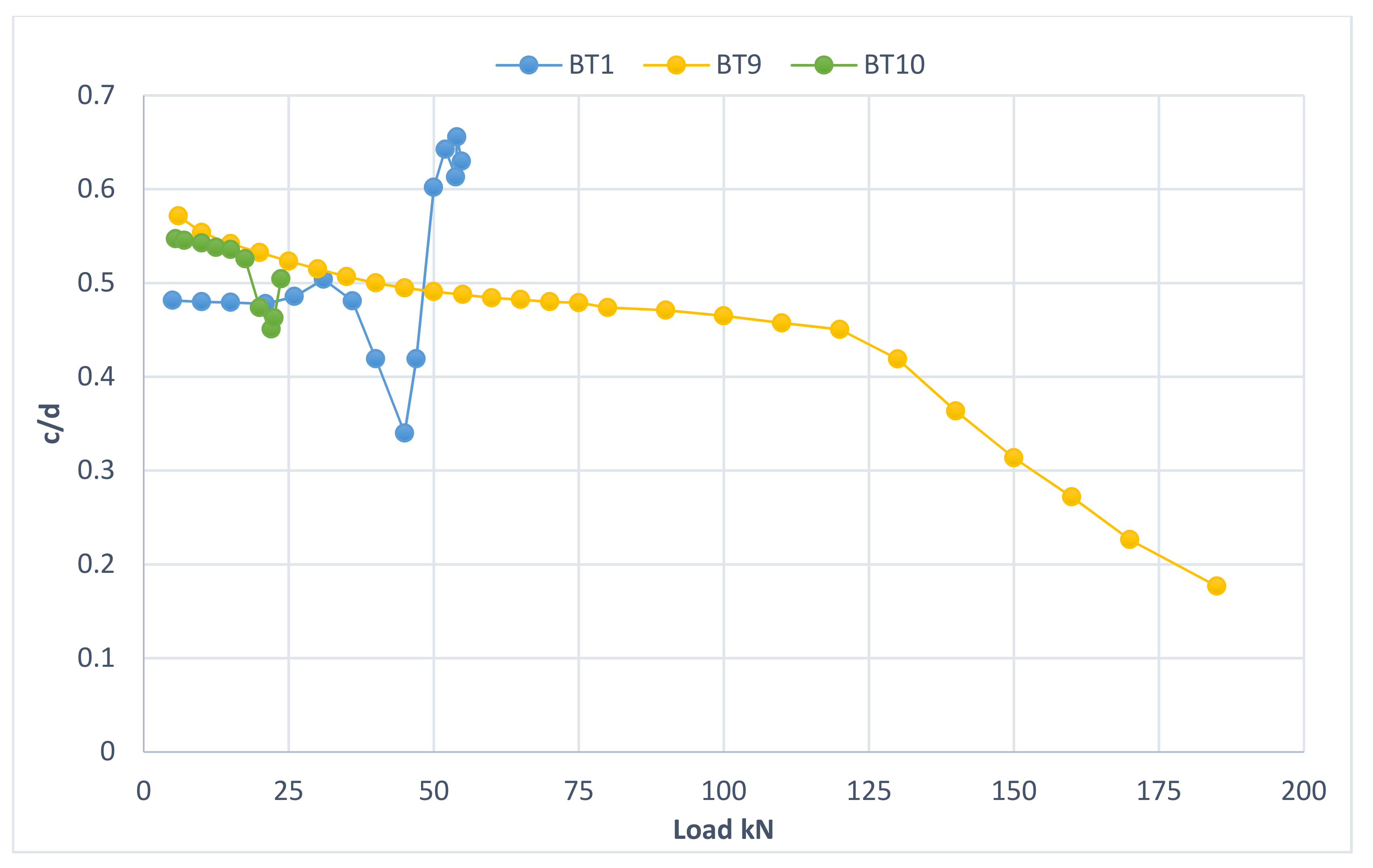 Materials 15 04350 sch039
