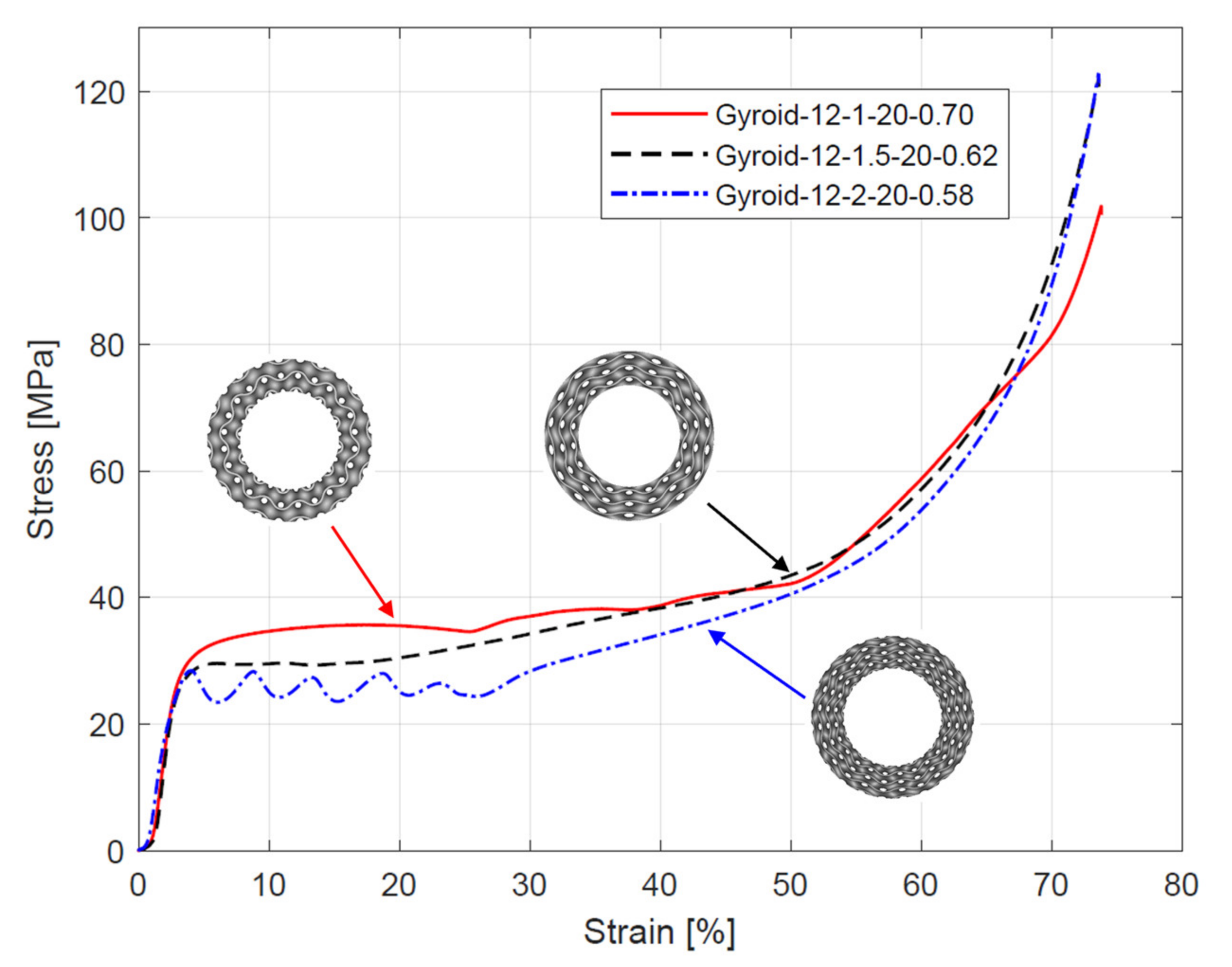 Materials 15 04352 g007