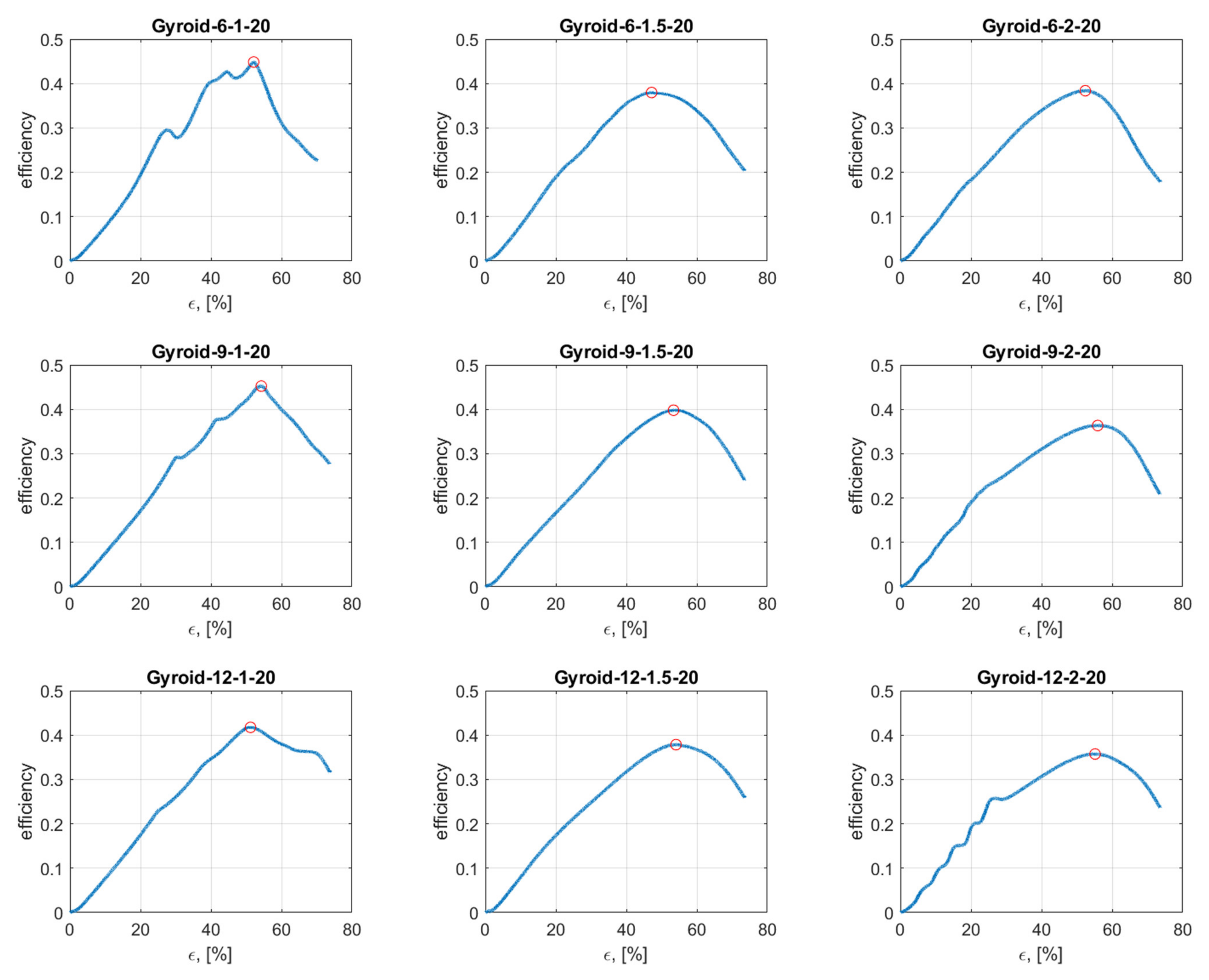 Materials 15 04352 g013