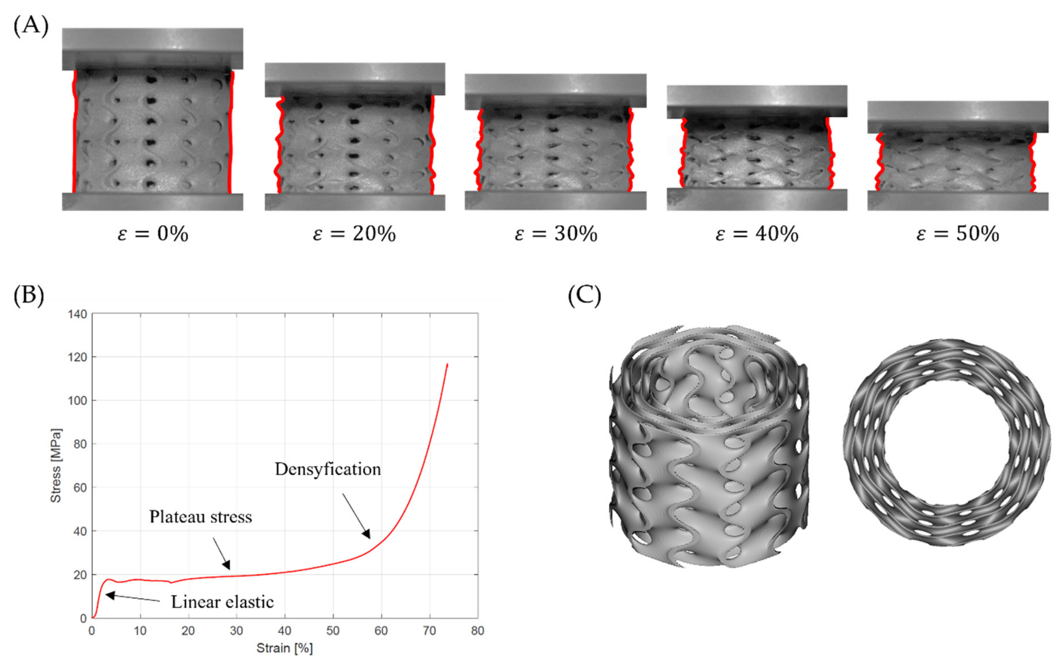 Materials 15 04352 g016