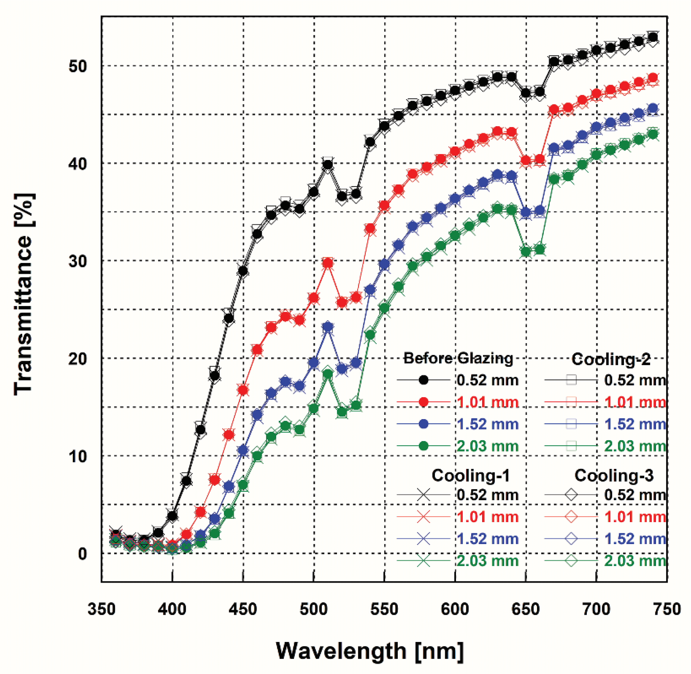 Materials 15 04357 g003 Materials 15 04357 g003