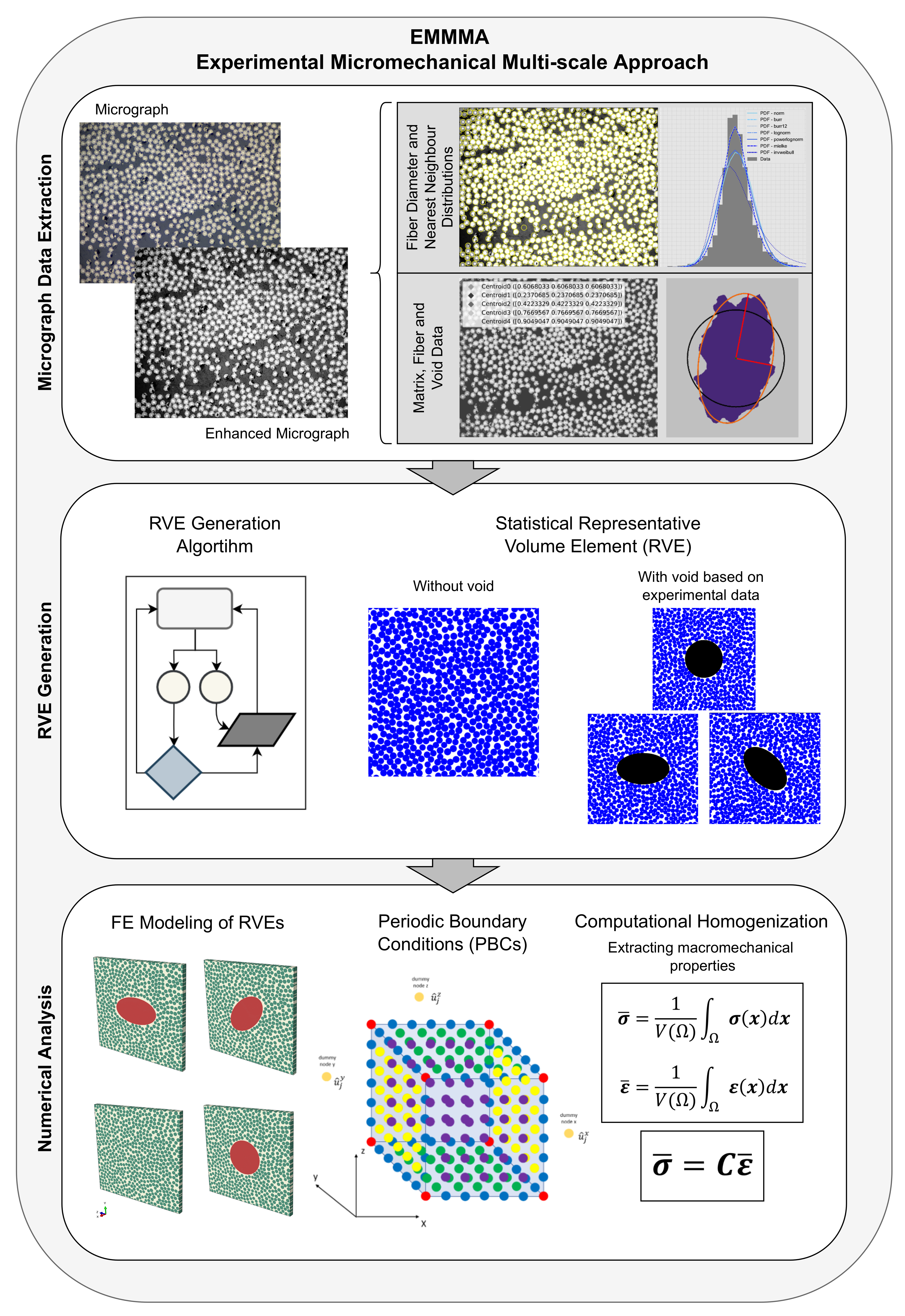 Materials 15 04361 g001