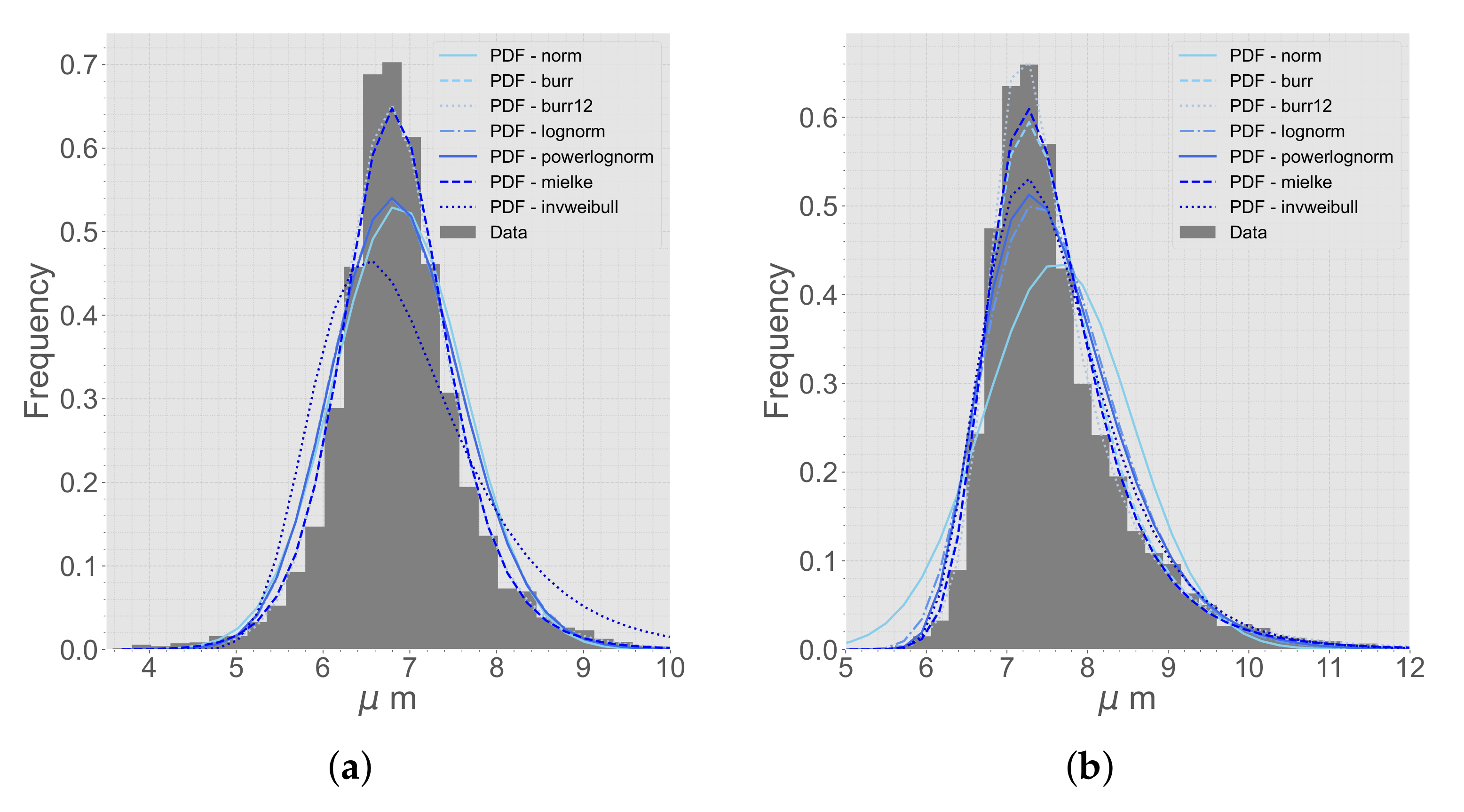 Materials 15 04361 g003