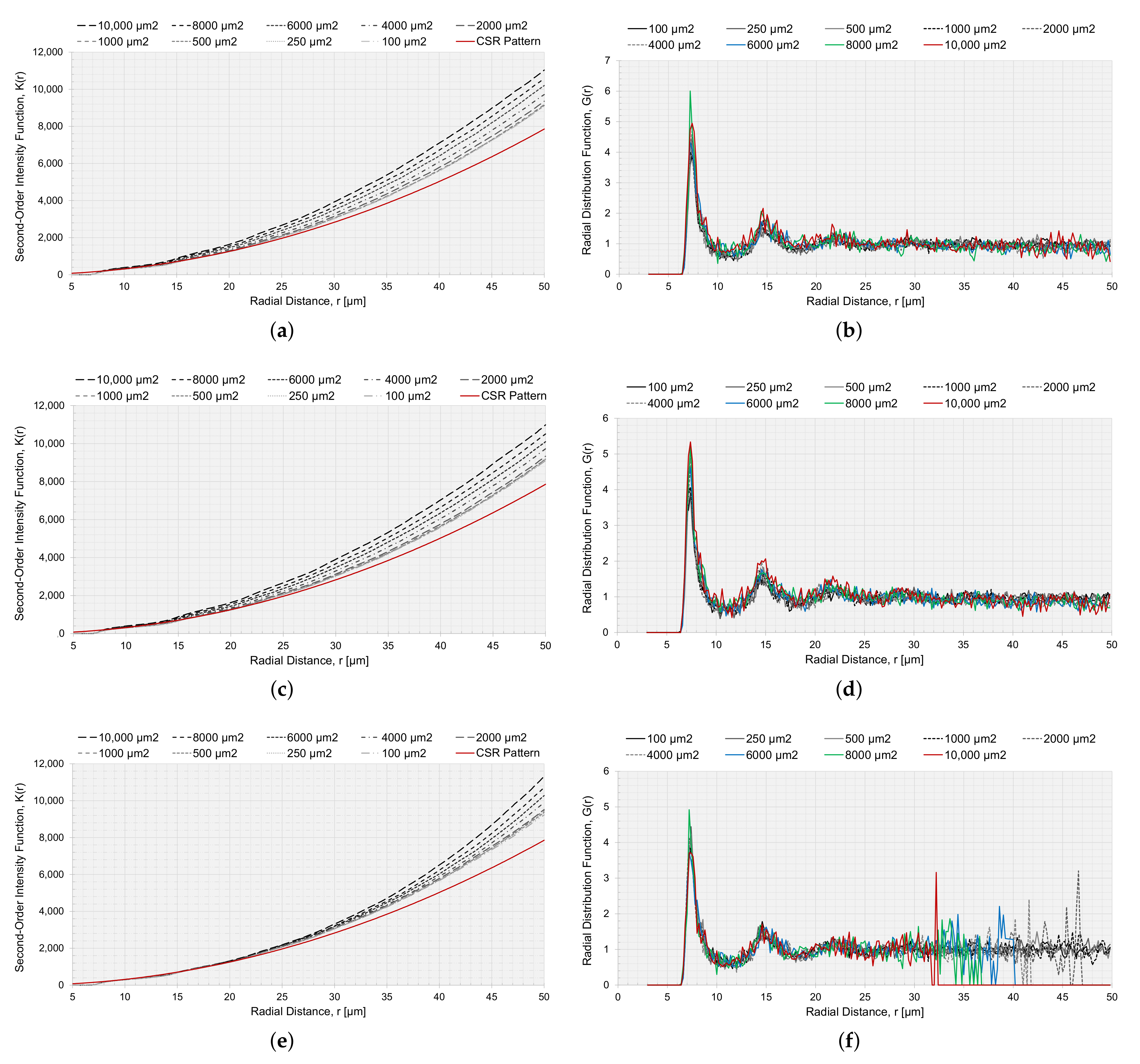 Materials 15 04361 g013