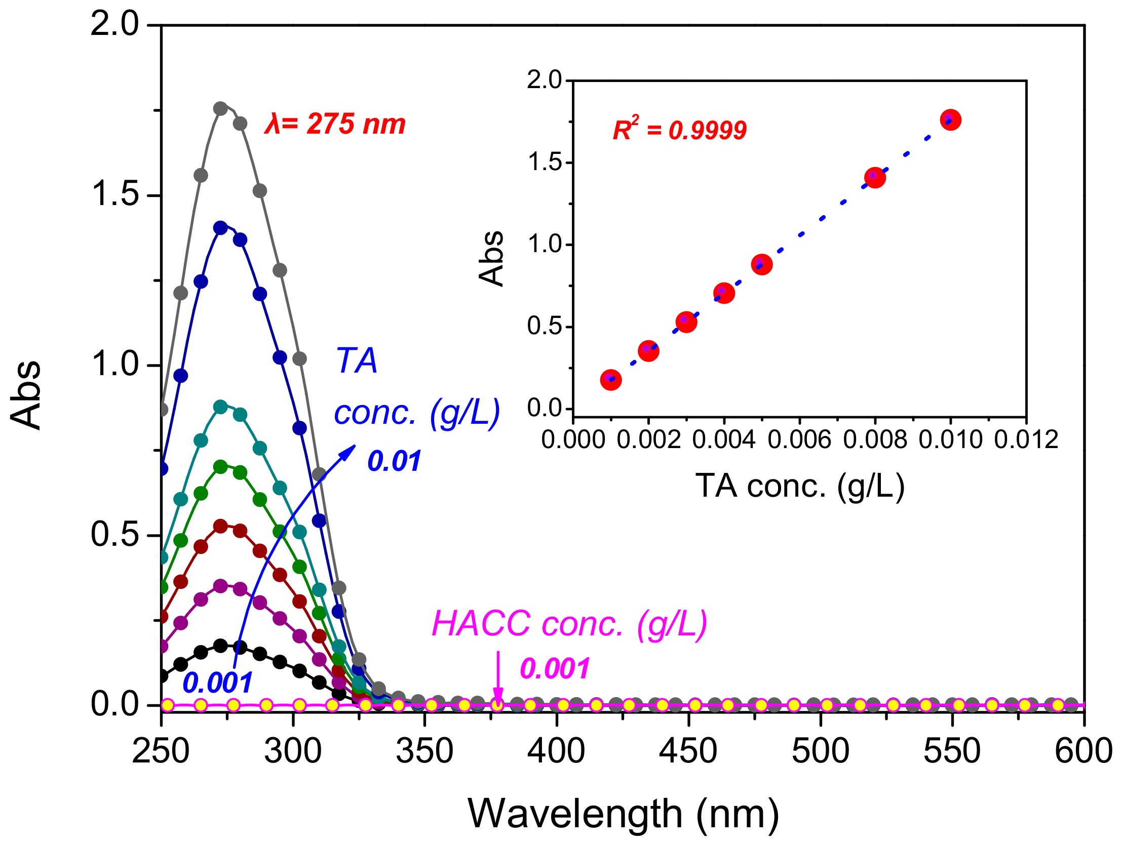 Materials 15 04367 g002