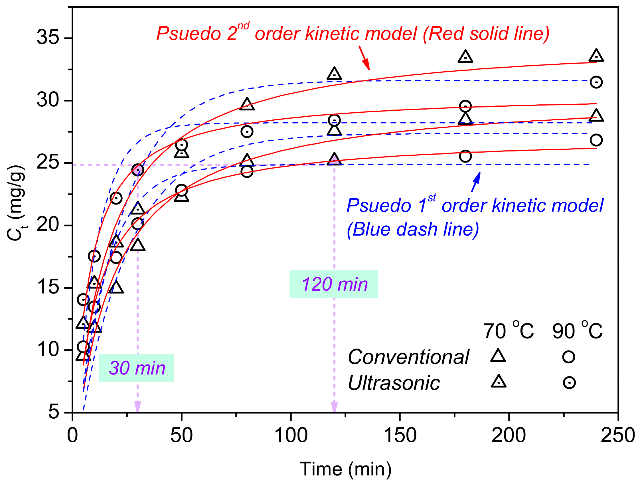 Materials 15 04367 g004