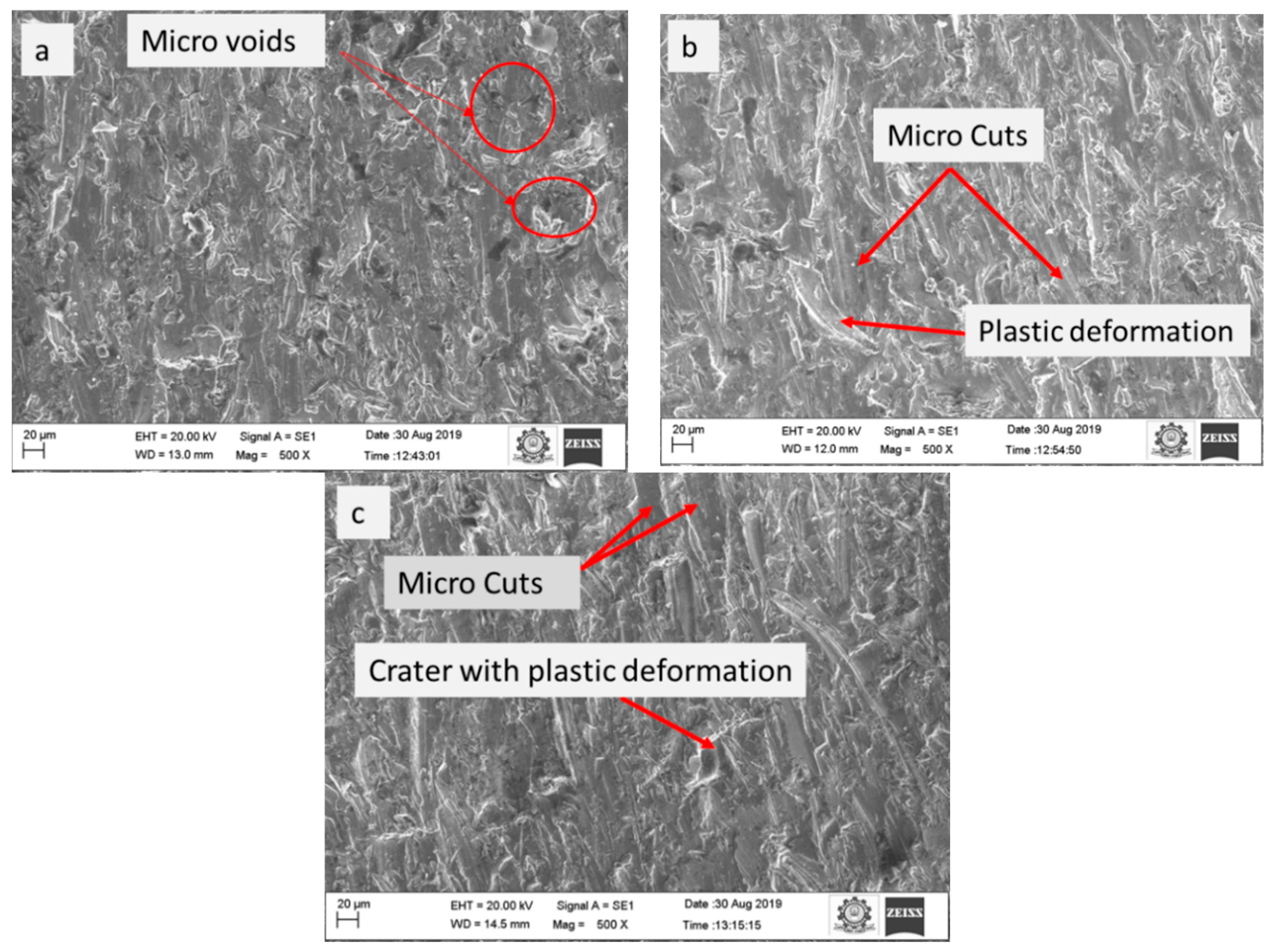 Materials 15 04368 g004