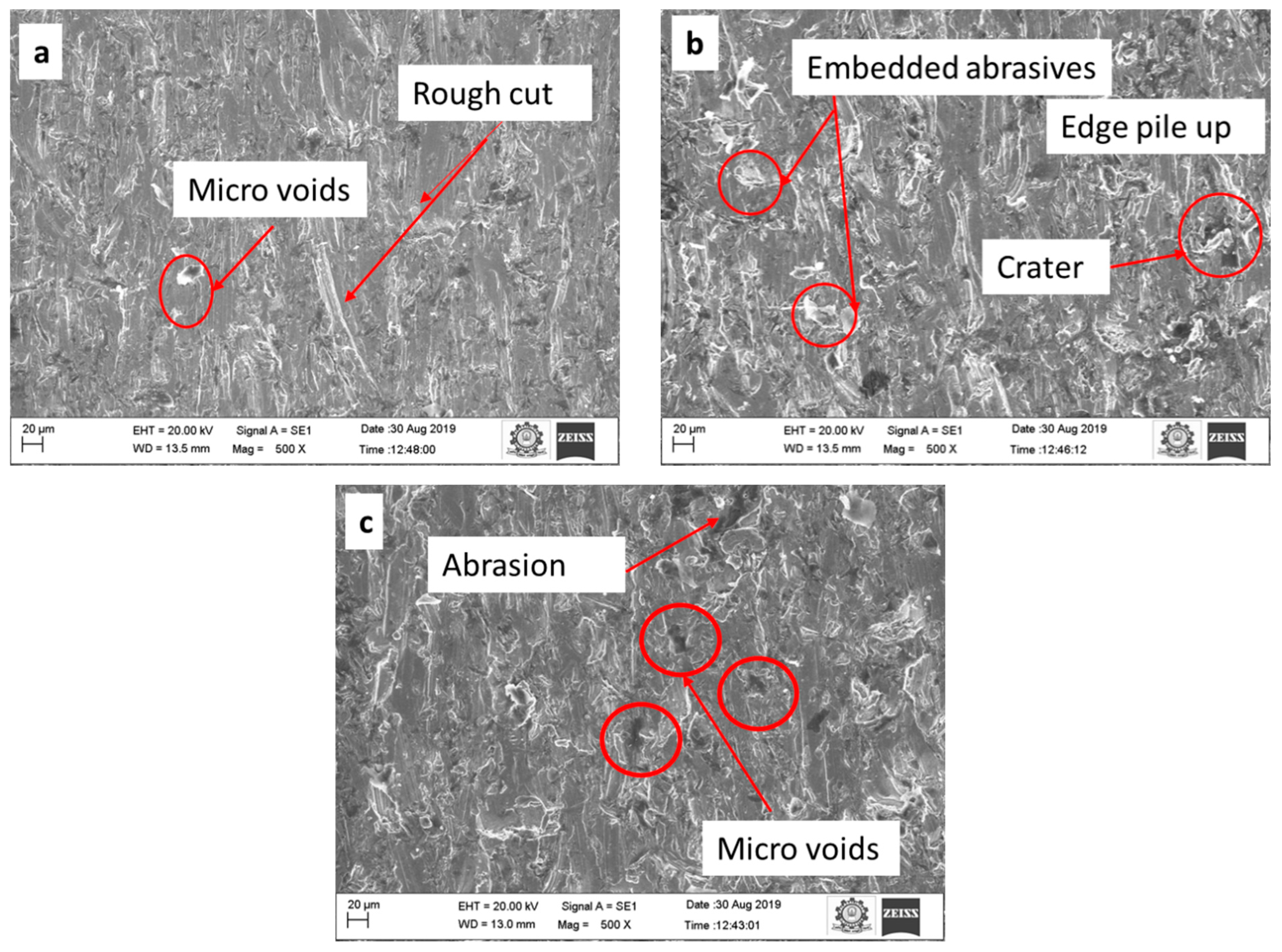 Materials 15 04368 g007