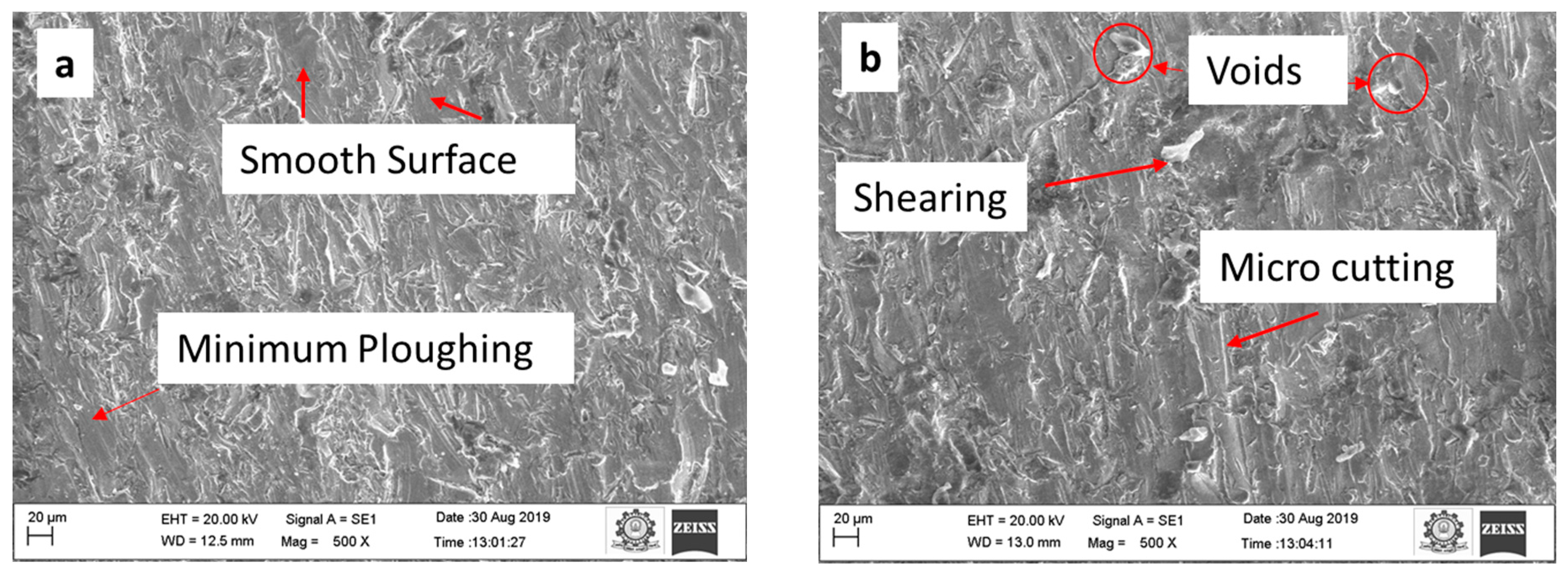 Materials 15 04368 g008a