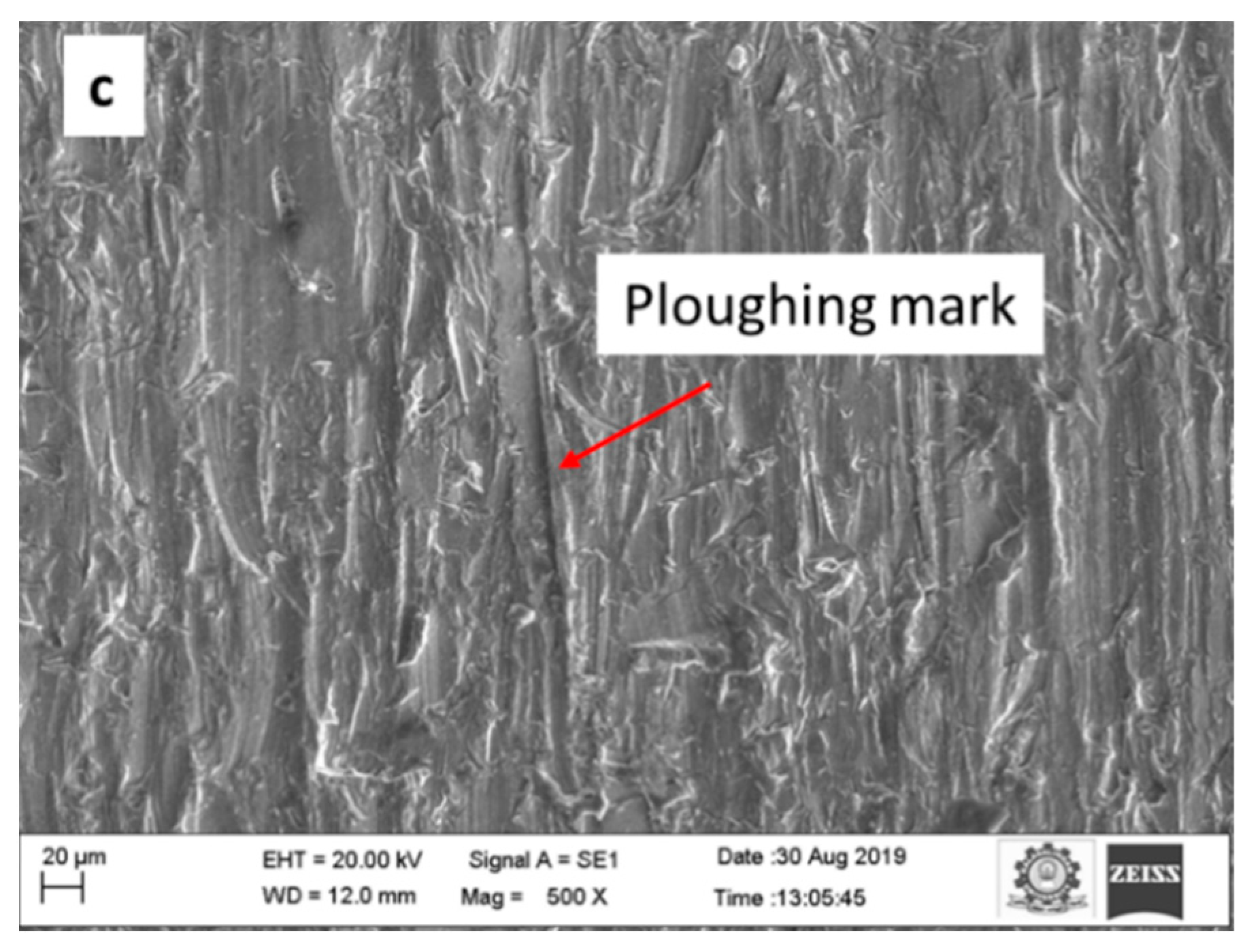 Materials 15 04368 g008b