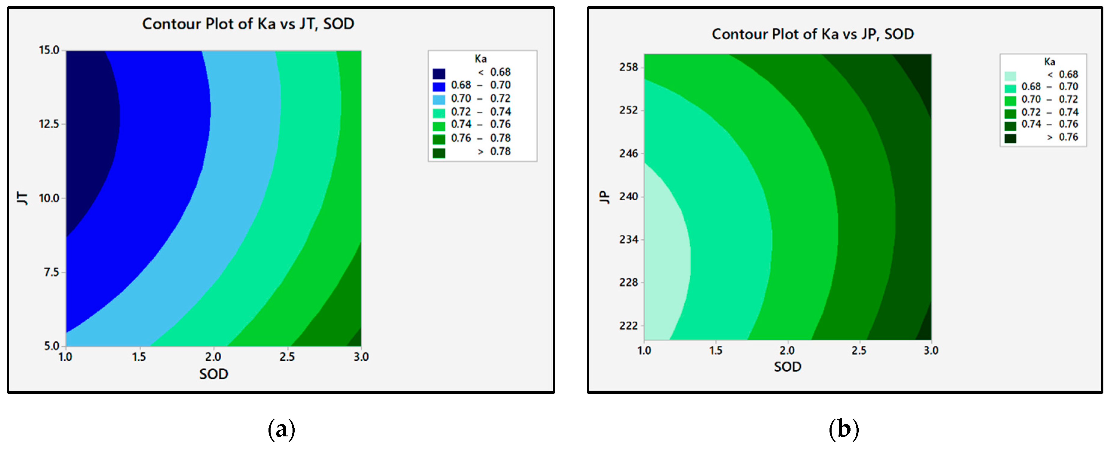 Materials 15 04368 g009