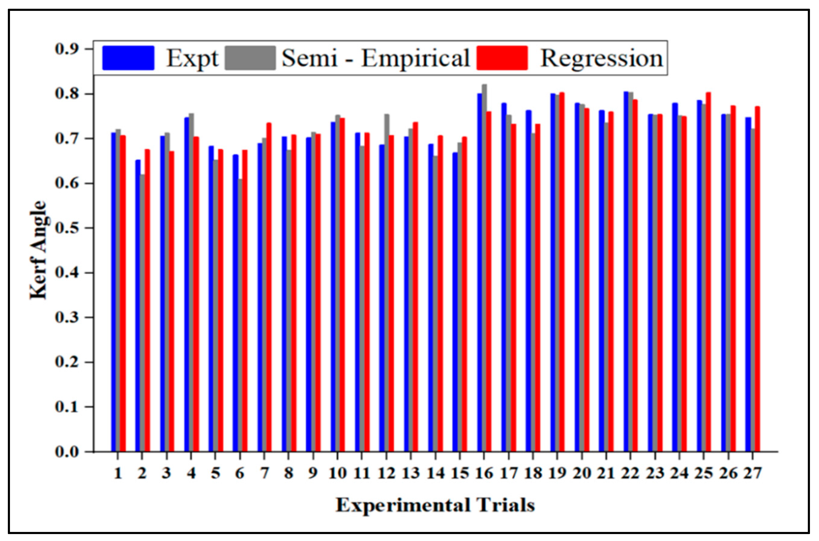 Materials 15 04368 g011