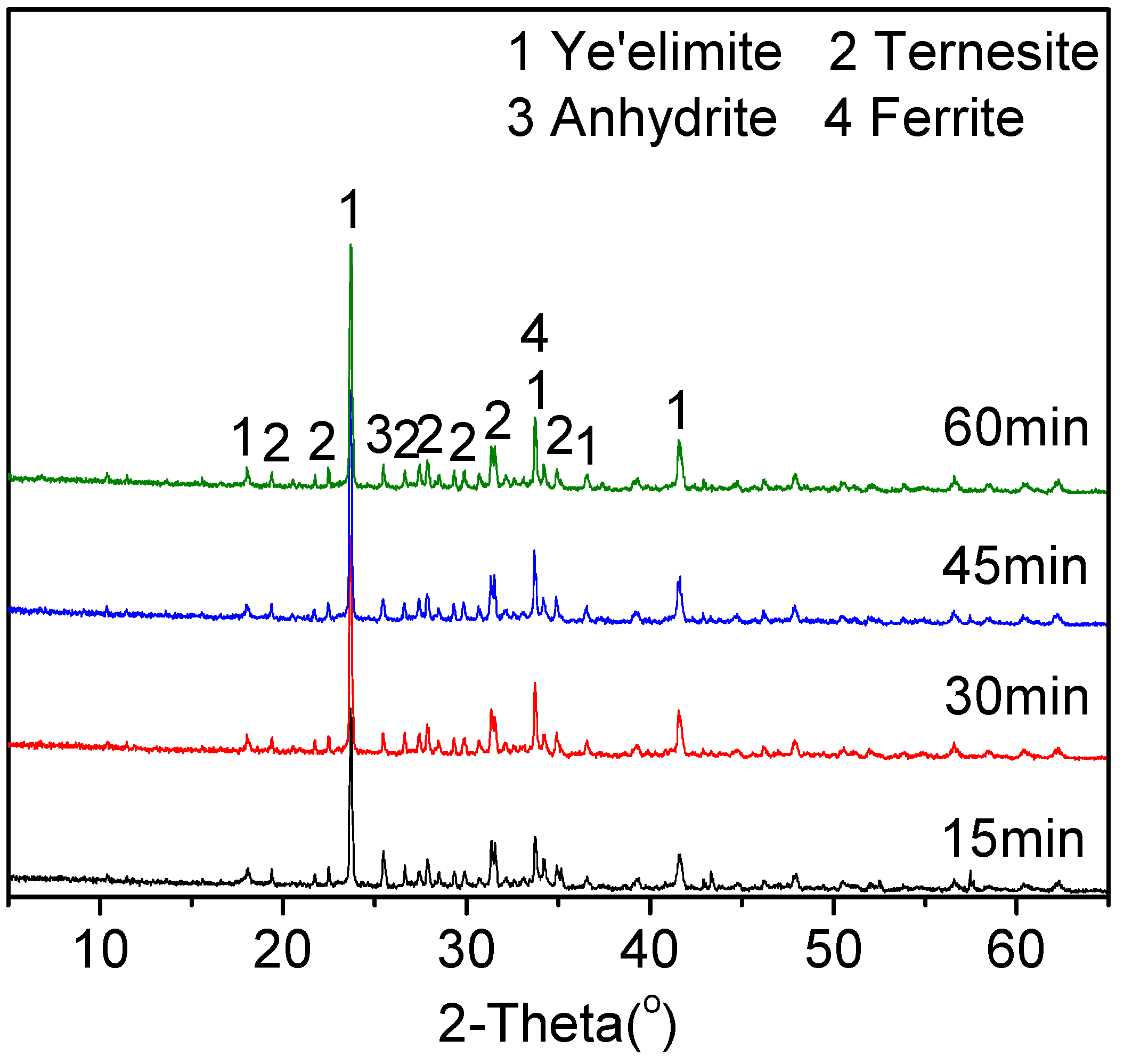 Materials 15 04369 g005 Materials 15 04369 g005