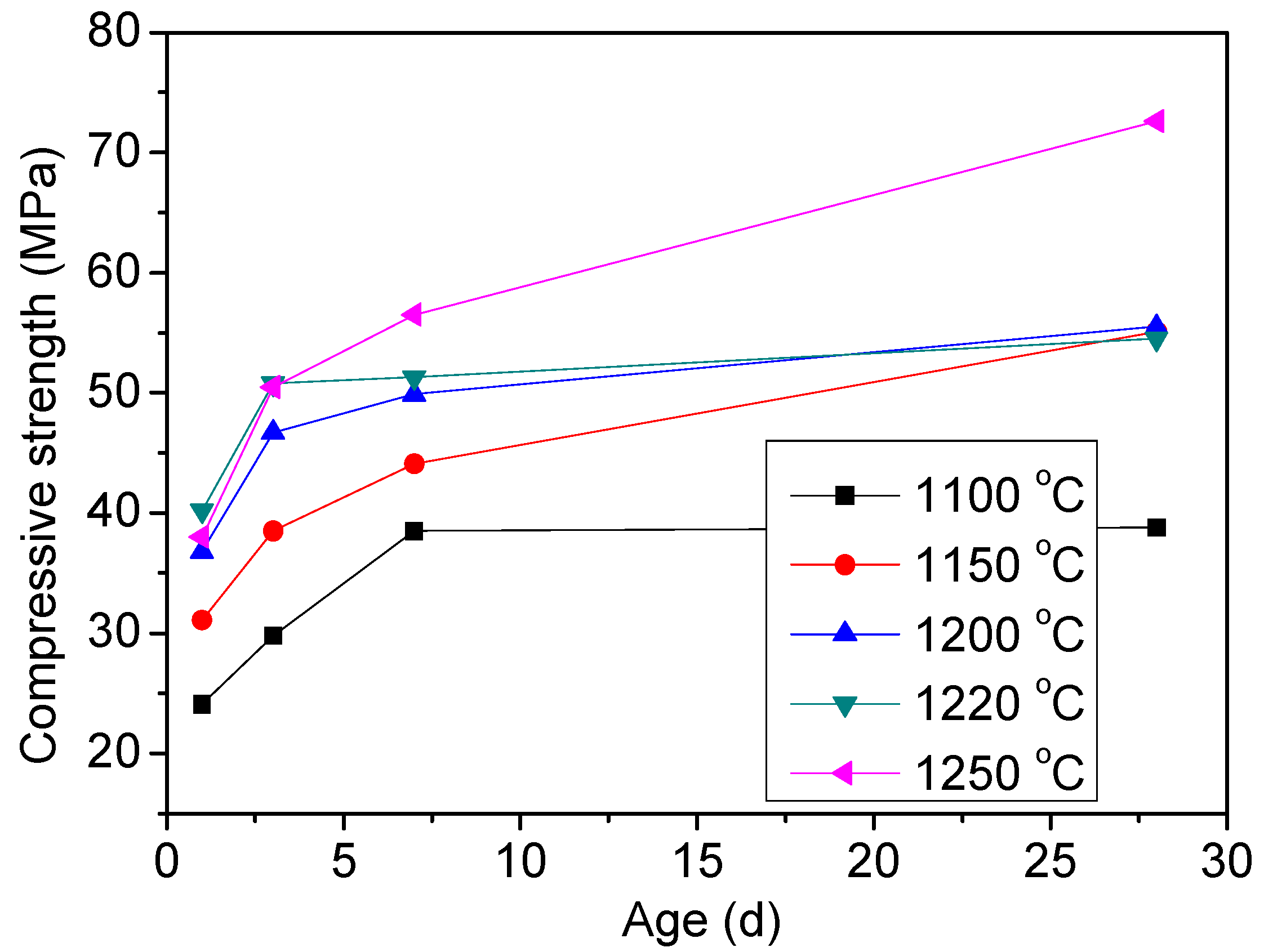 Materials 15 04369 g006 Materials 15 04369 g006
