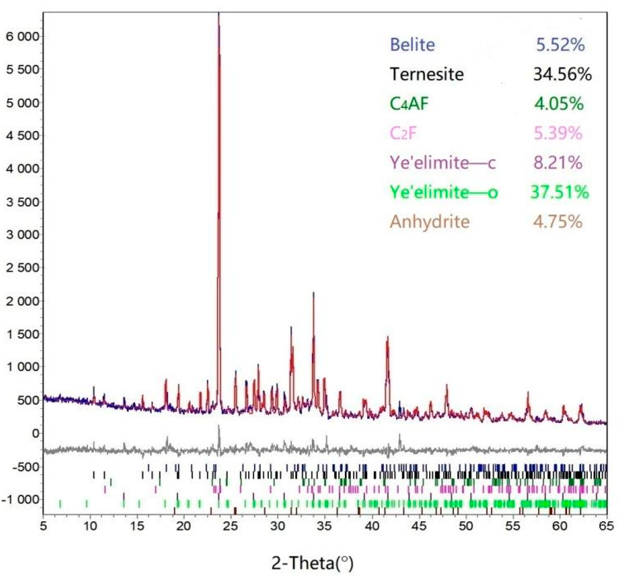 Materials 15 04369 g008 Materials 15 04369 g008