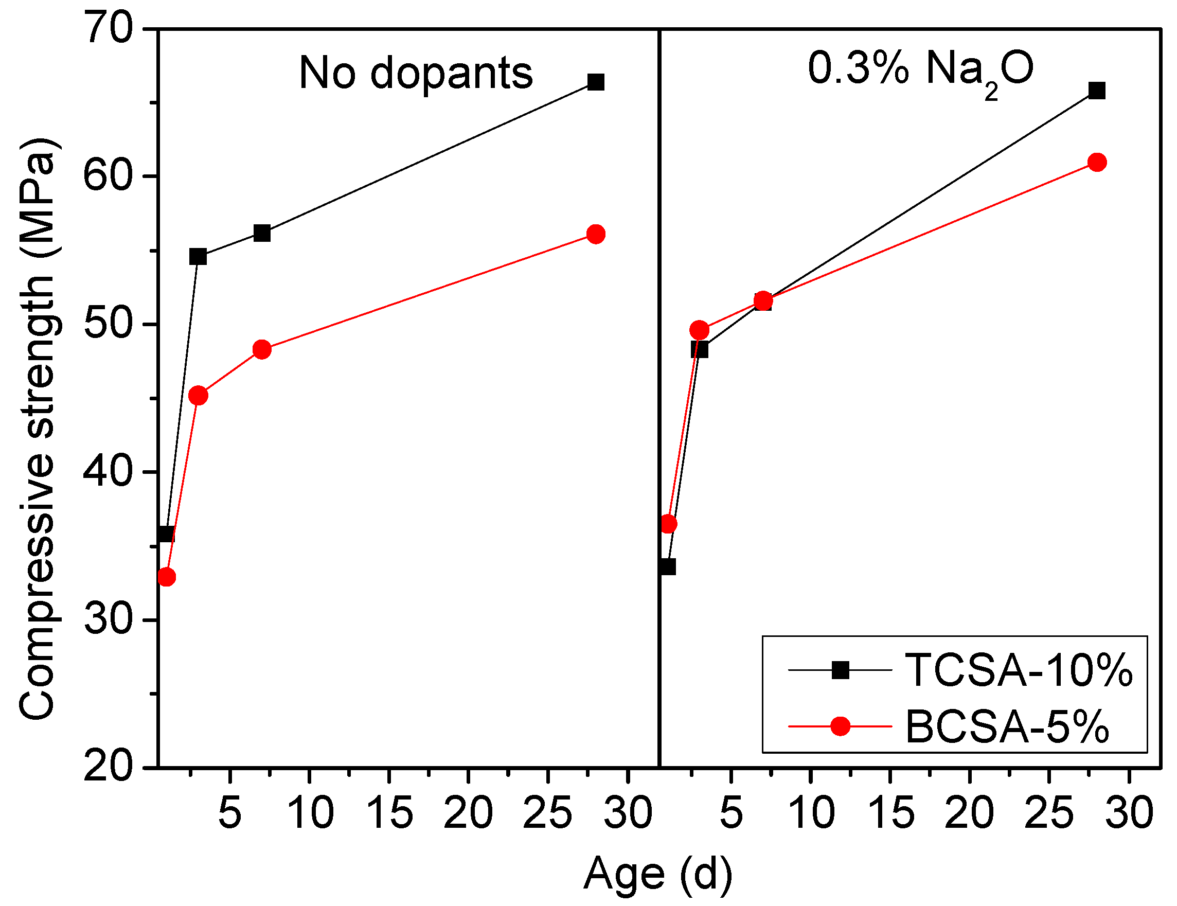 Materials 15 04369 g010 Materials 15 04369 g010