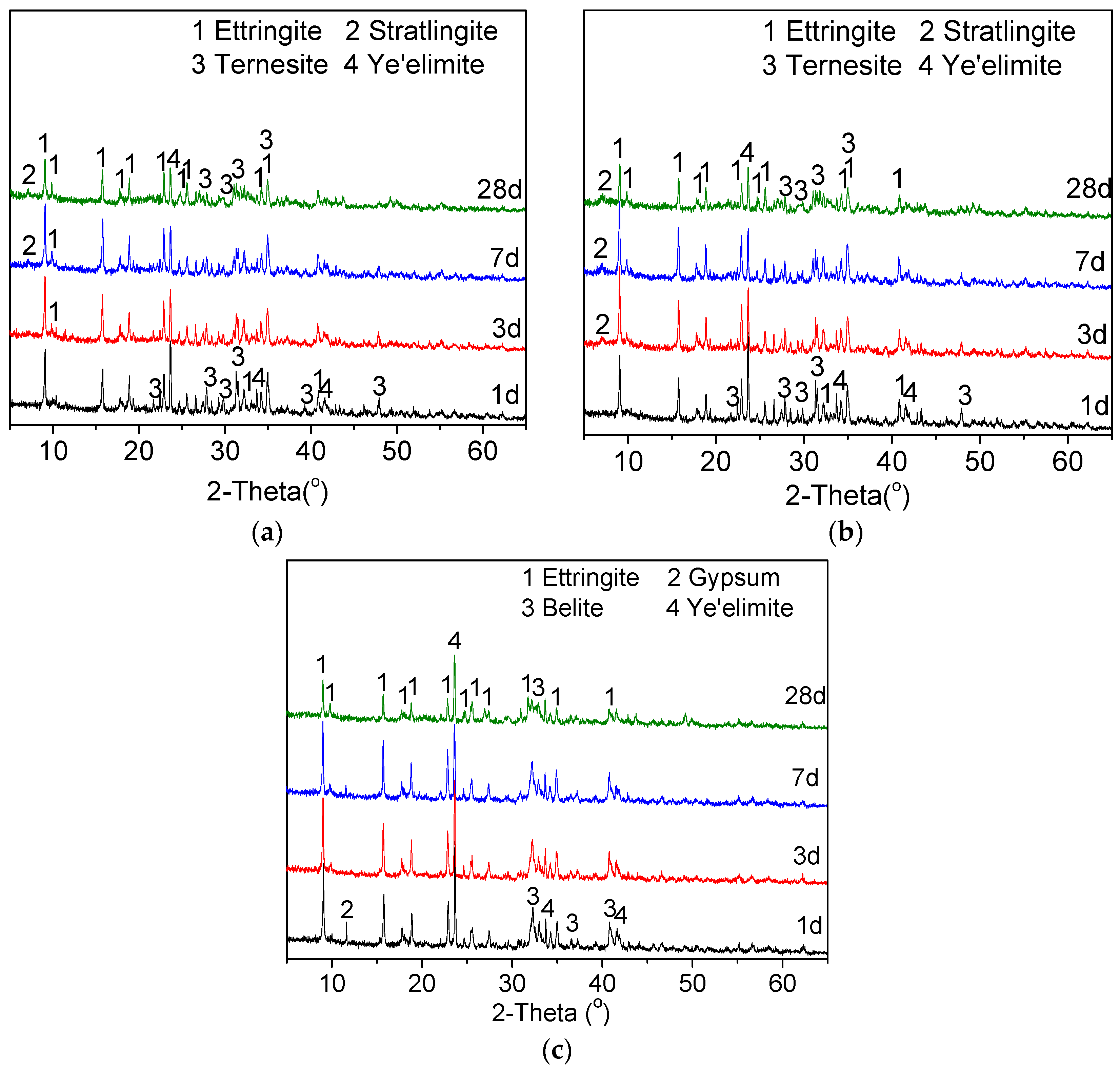 Materials 15 04369 g011 Materials 15 04369 g011