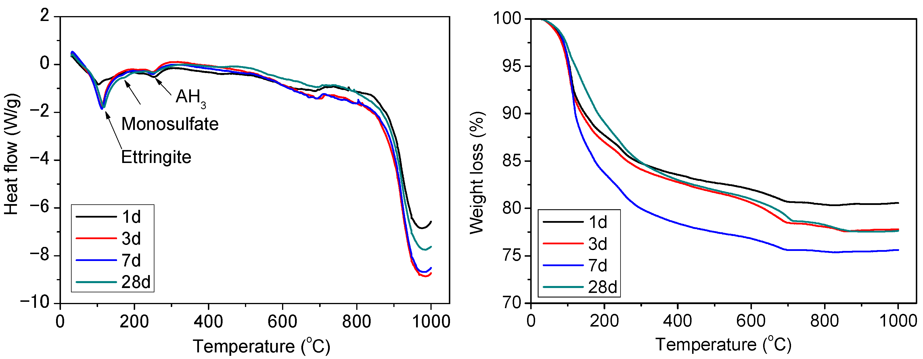 Materials 15 04369 g012 Materials 15 04369 g012